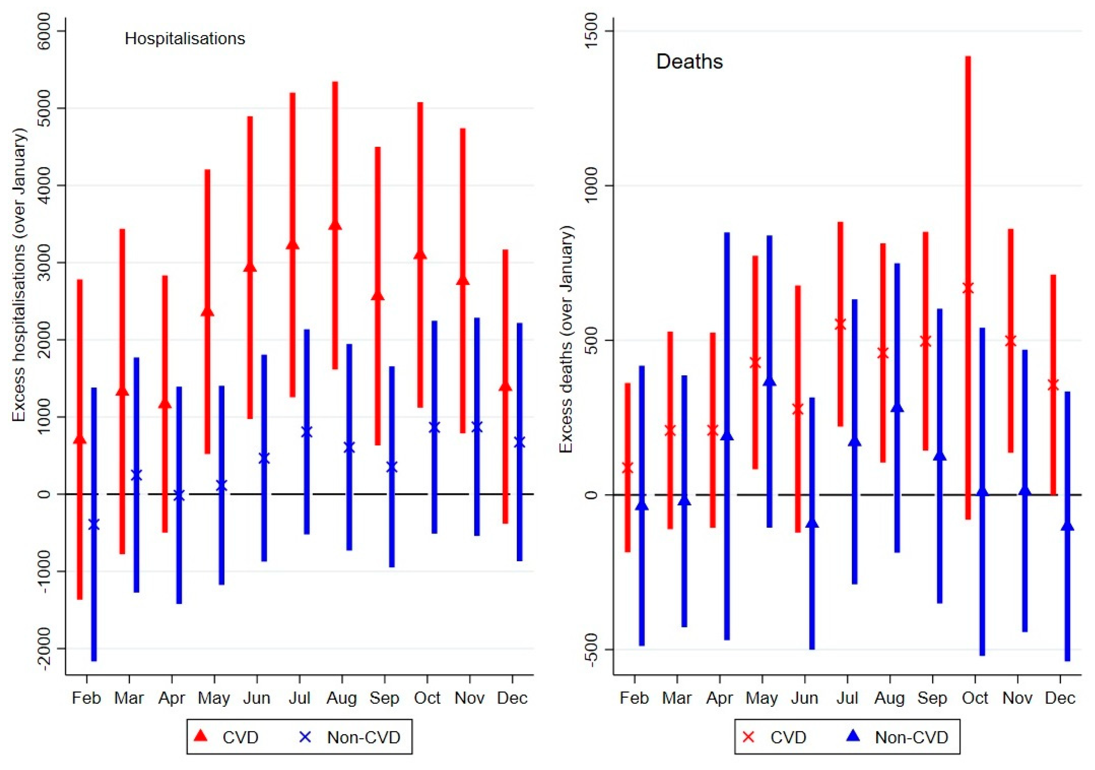 Ijerph 18 10158 g002