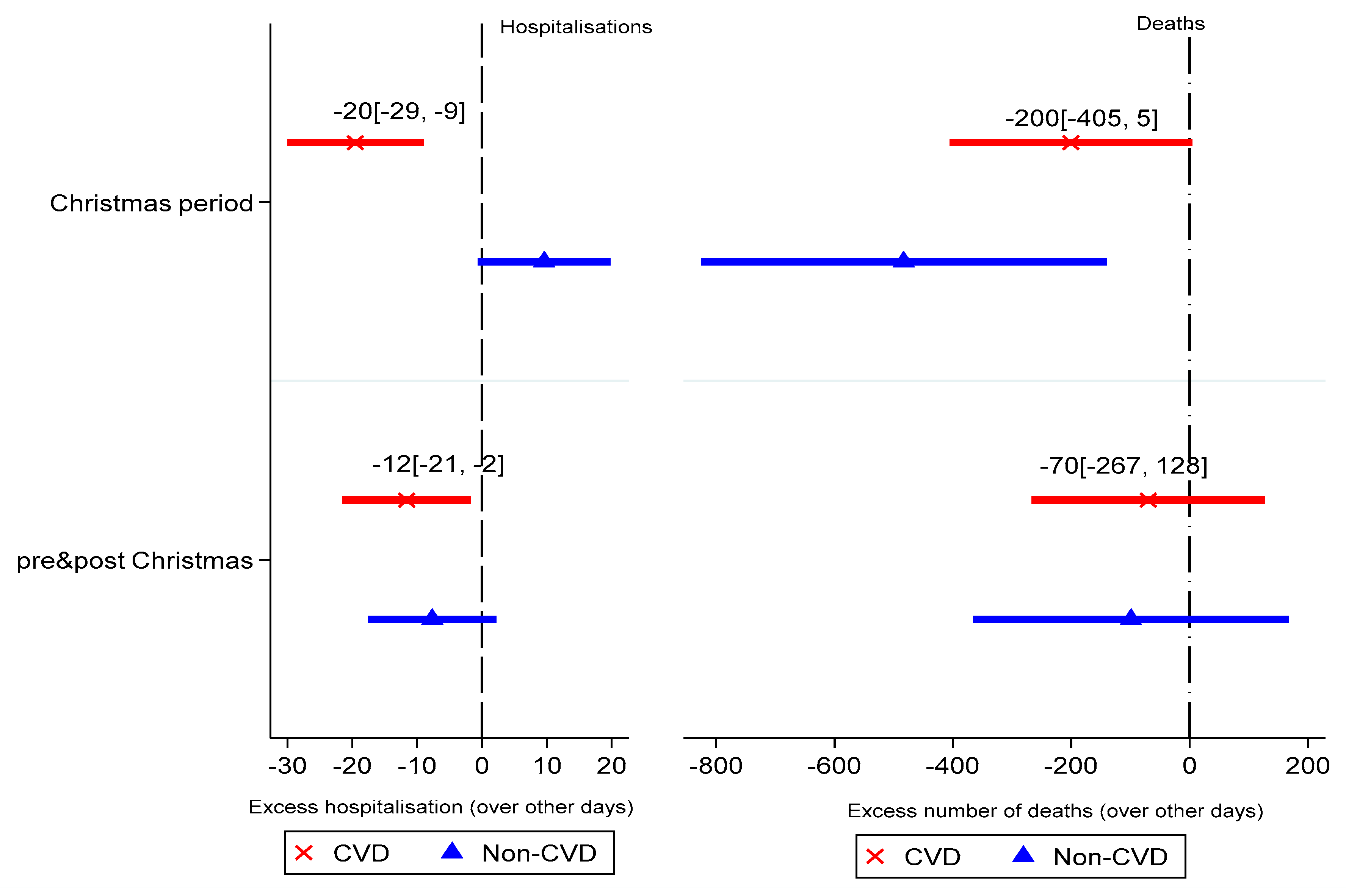Ijerph 18 10158 g003