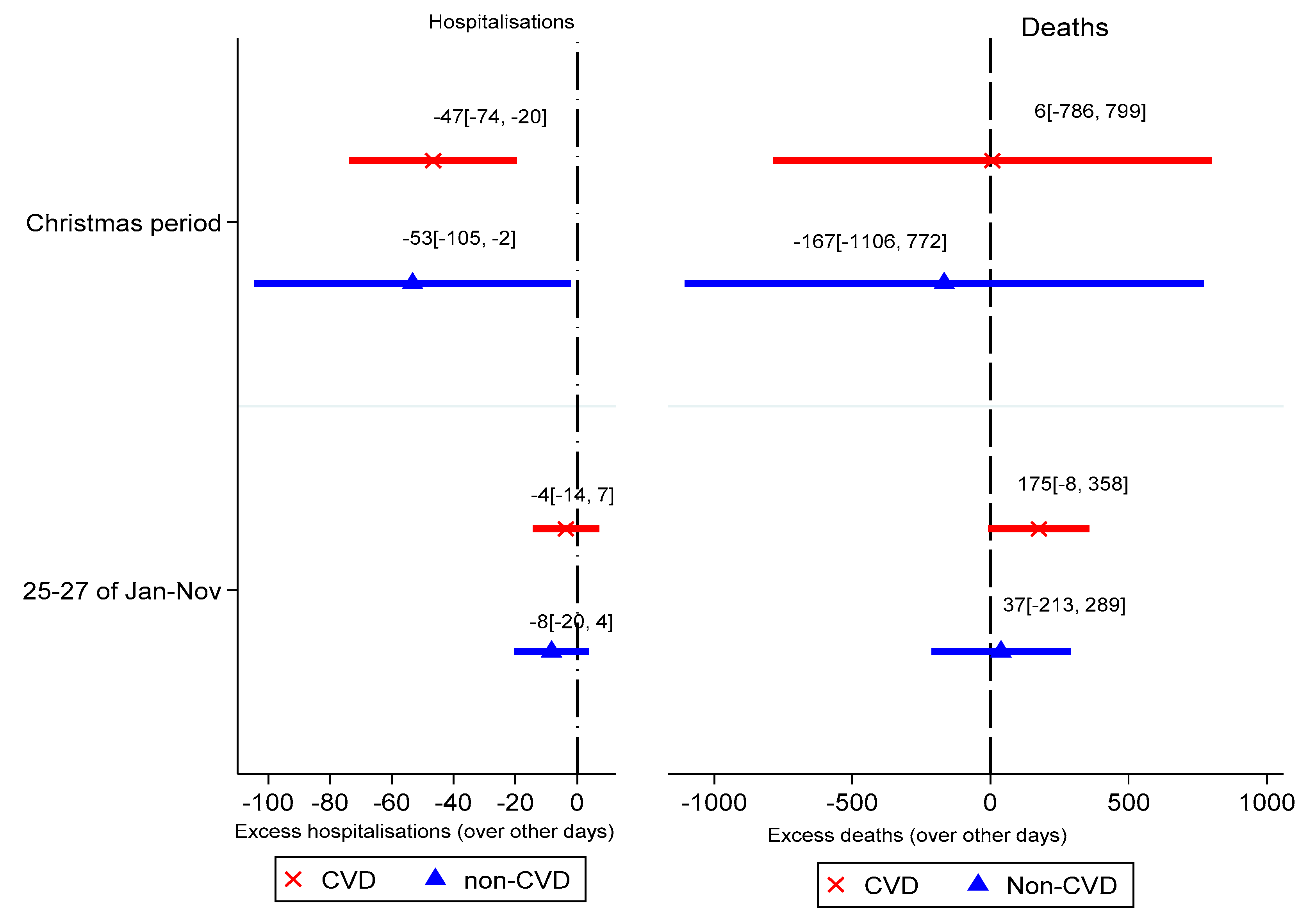 Ijerph 18 10158 g0a2