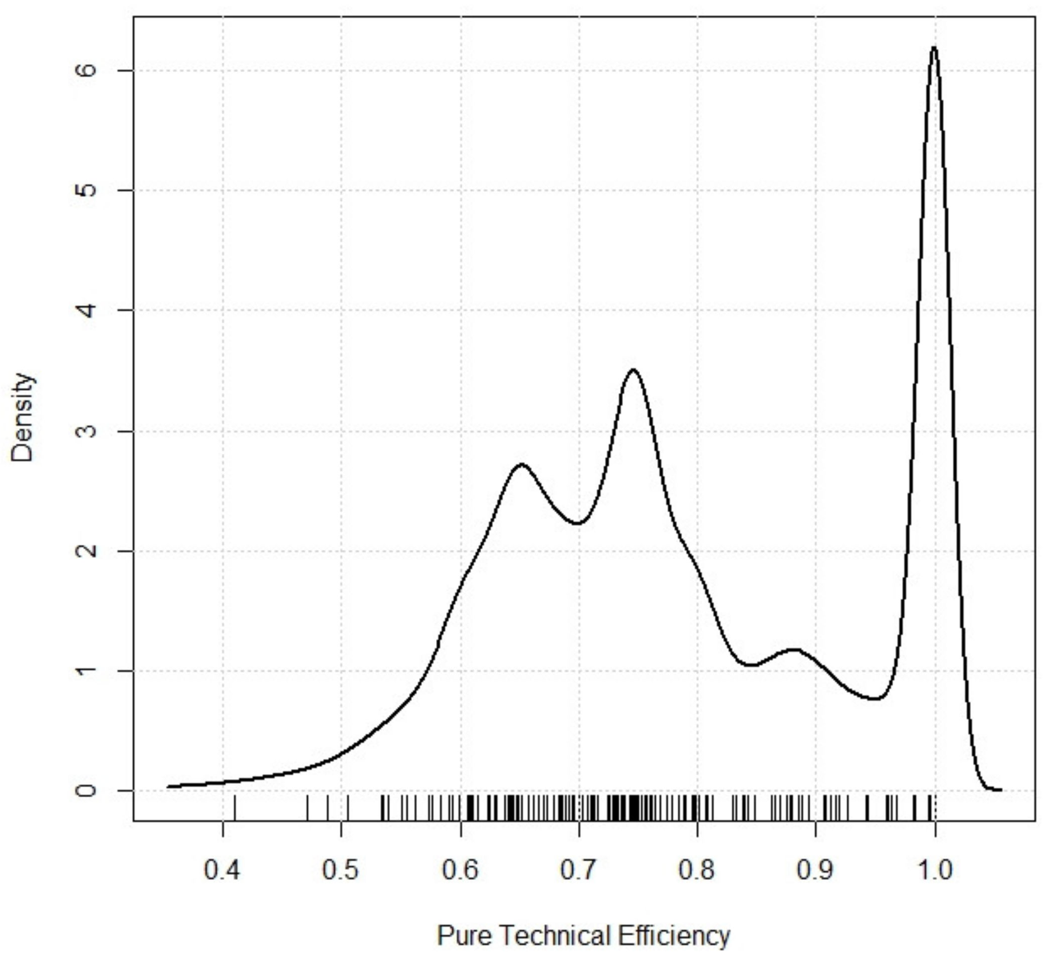 Ijerph 18 10166 g001