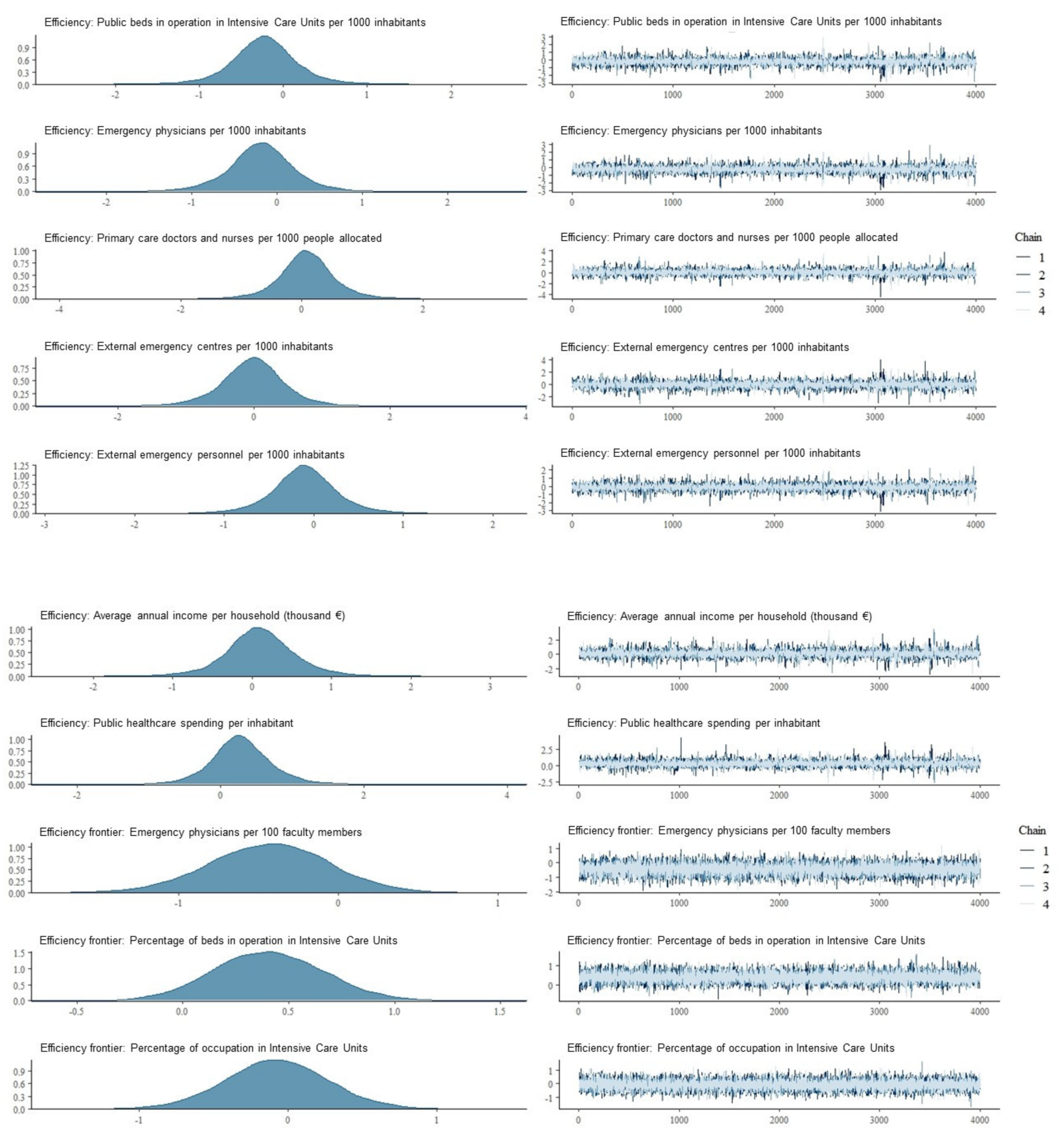 Ijerph 18 10166 g0a1b