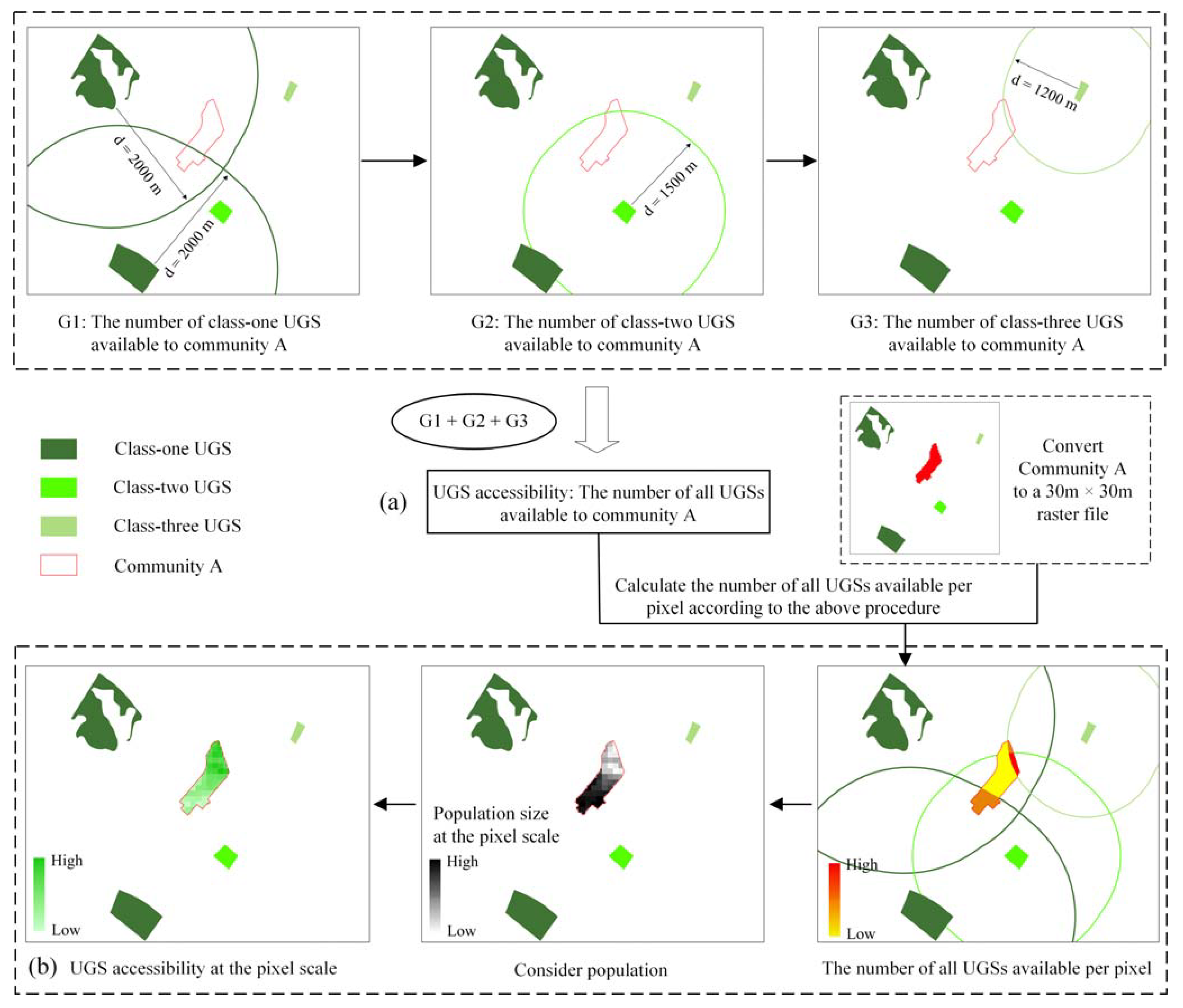 Ijerph 18 10174 g004