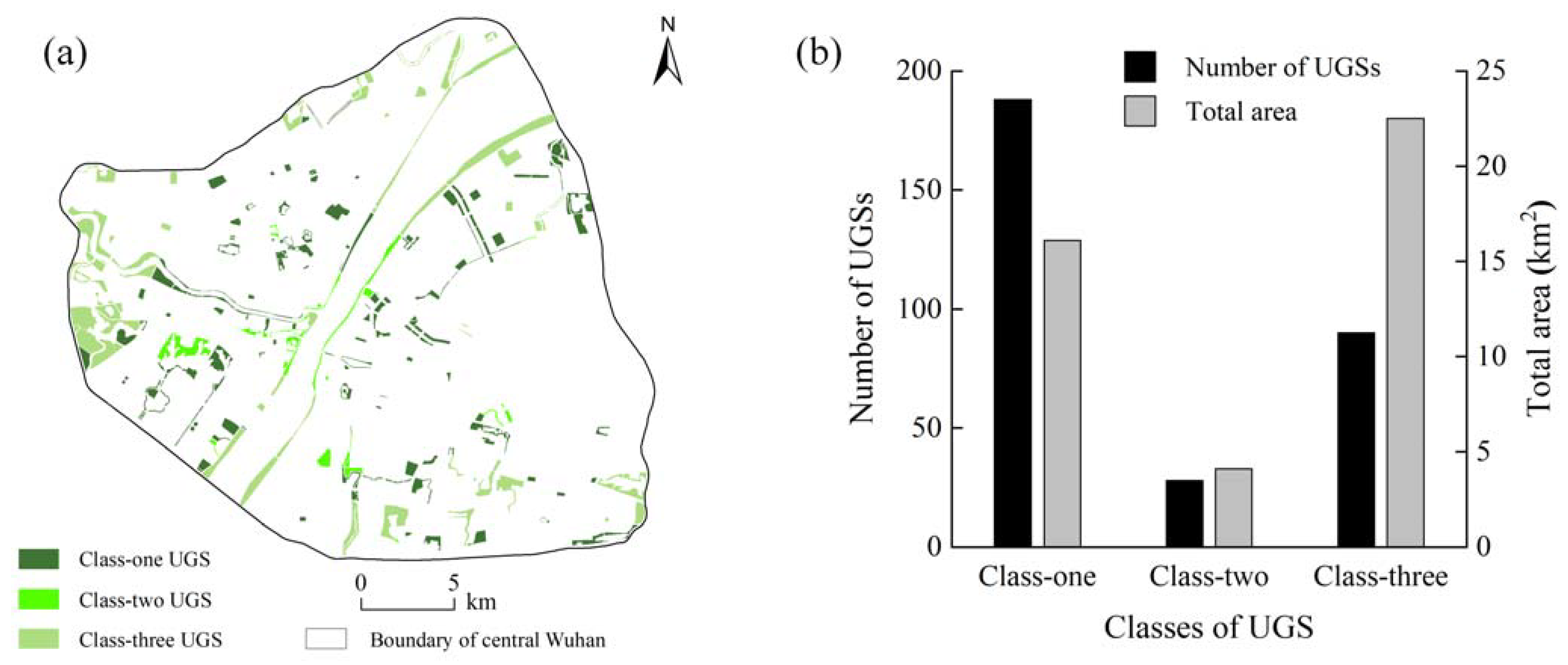 Ijerph 18 10174 g007