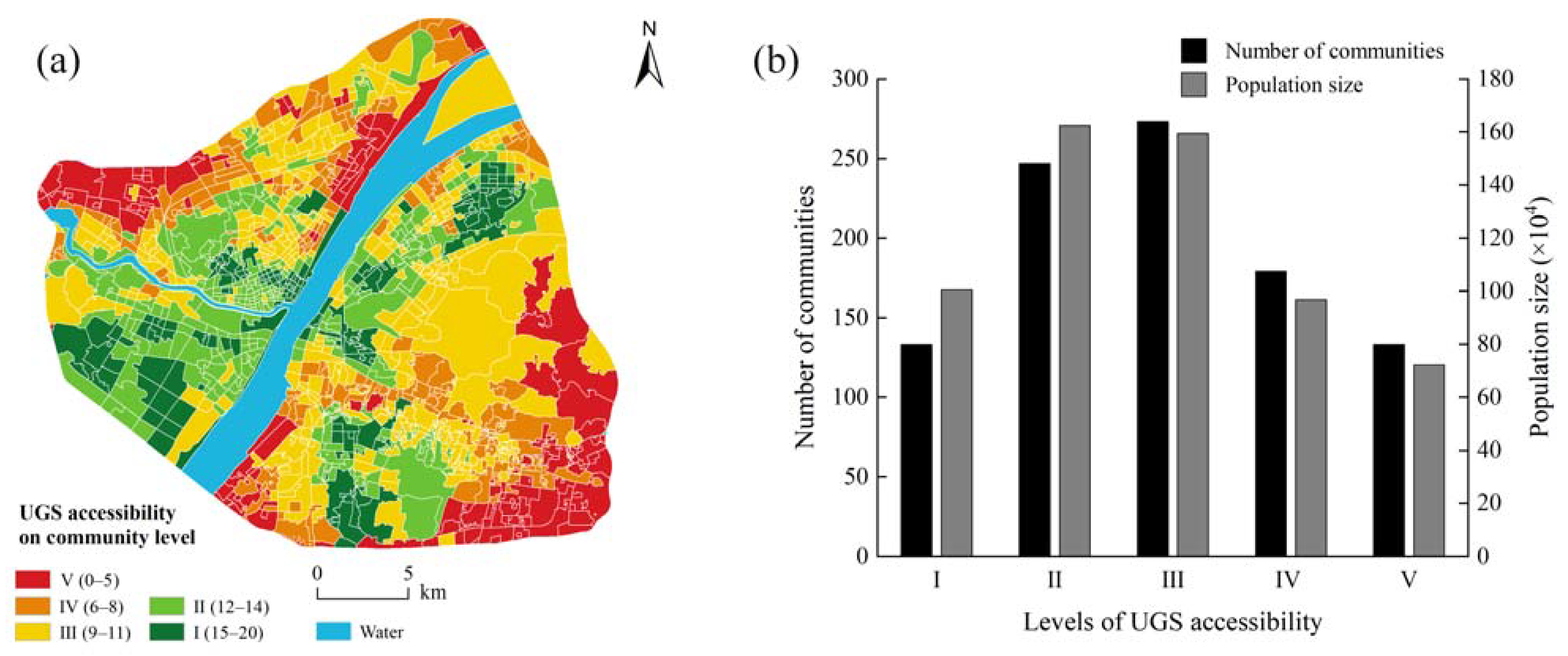 Ijerph 18 10174 g008