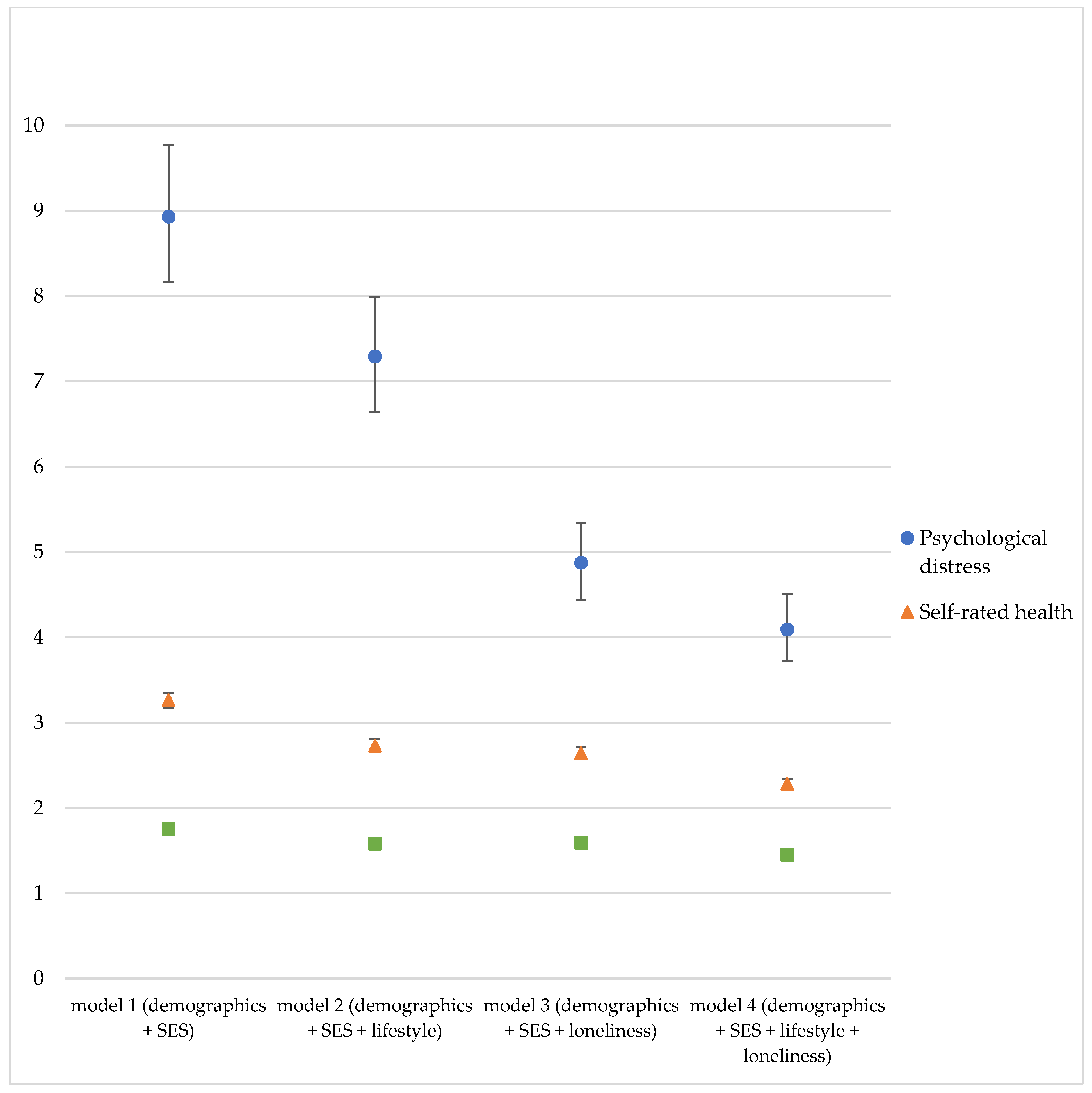 Ijerph 18 10177 g001 550