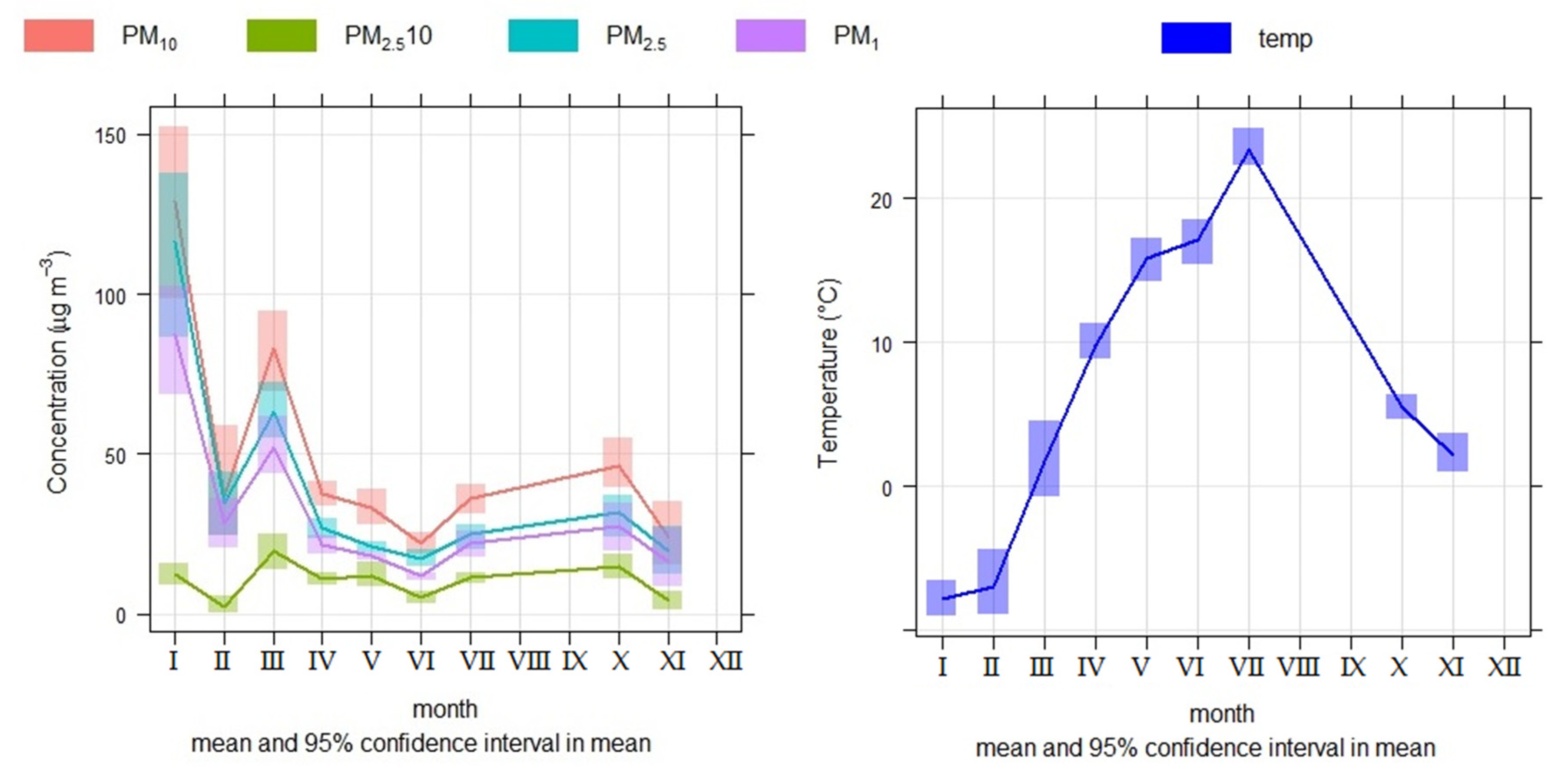 Ijerph 18 10191 g002