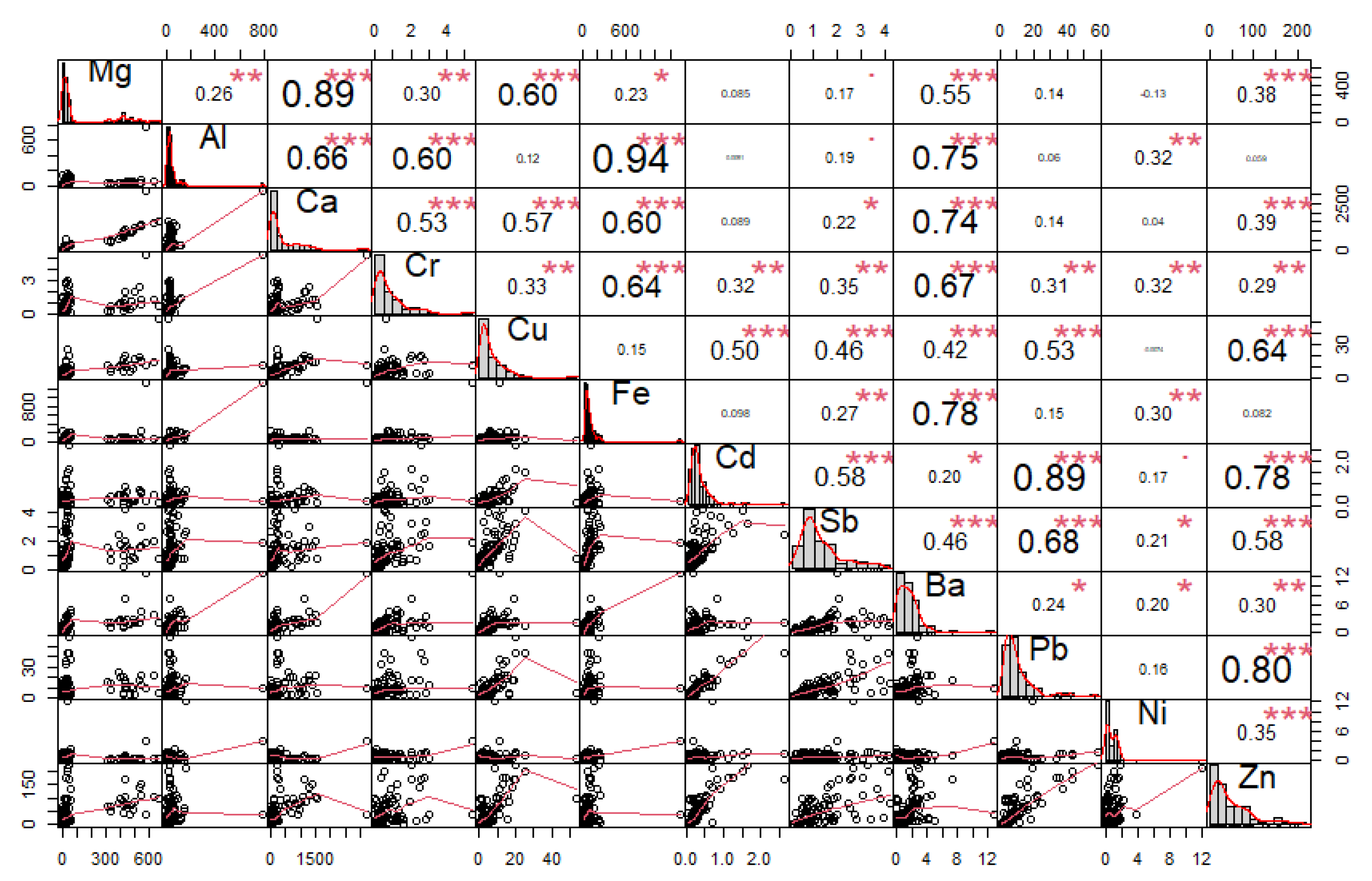 Ijerph 18 10191 g004