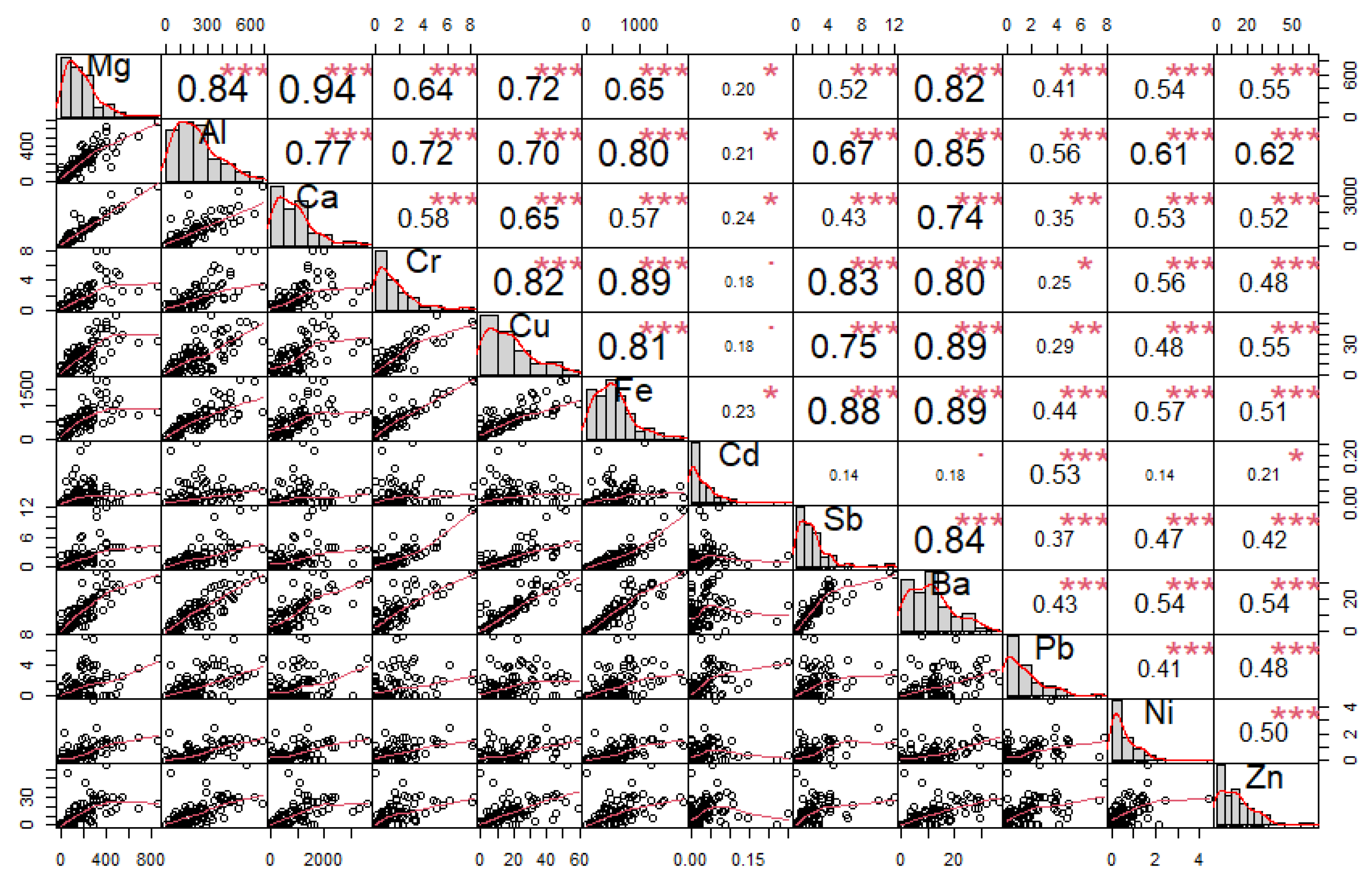 Ijerph 18 10191 g006