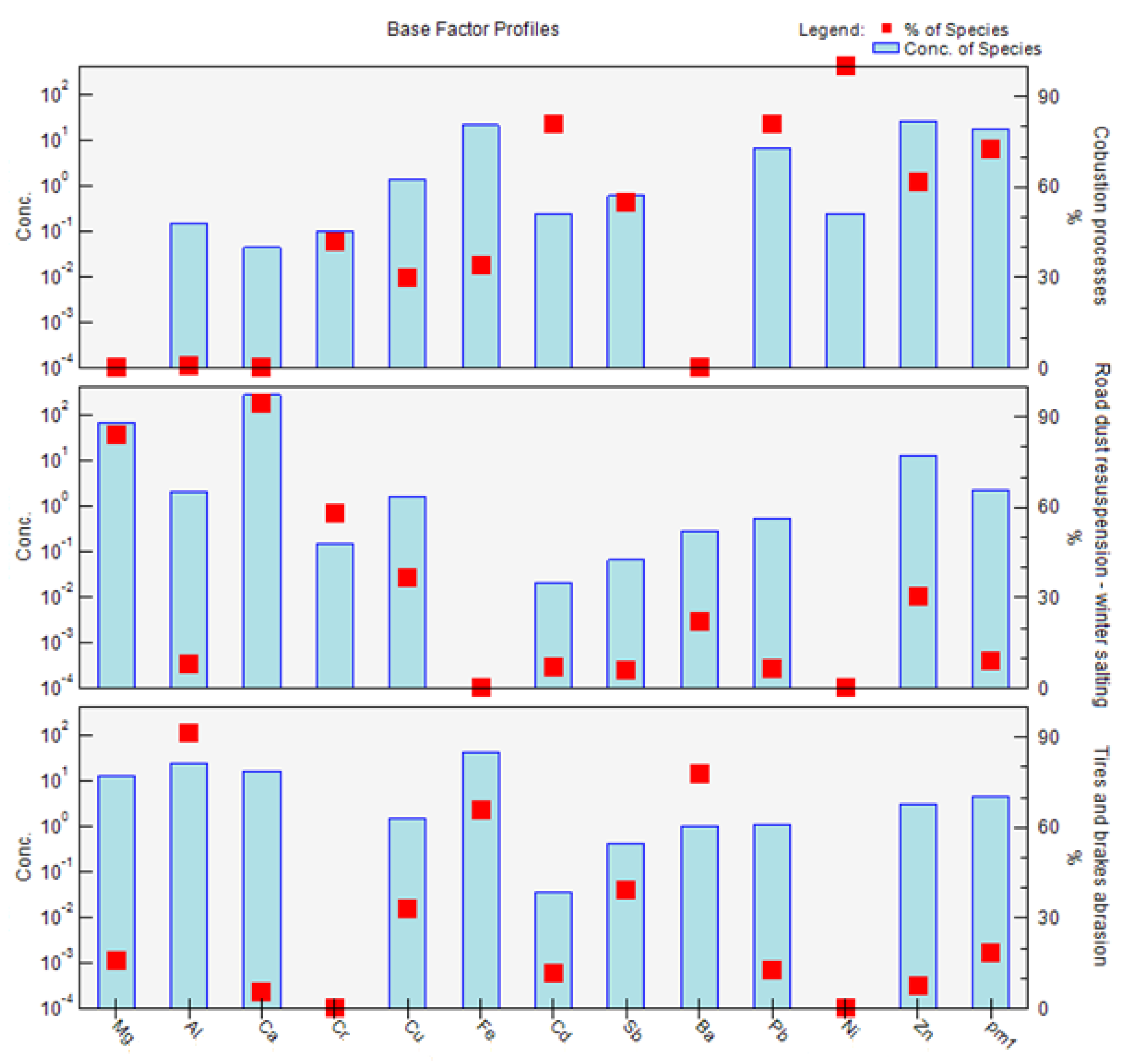Ijerph 18 10191 g008