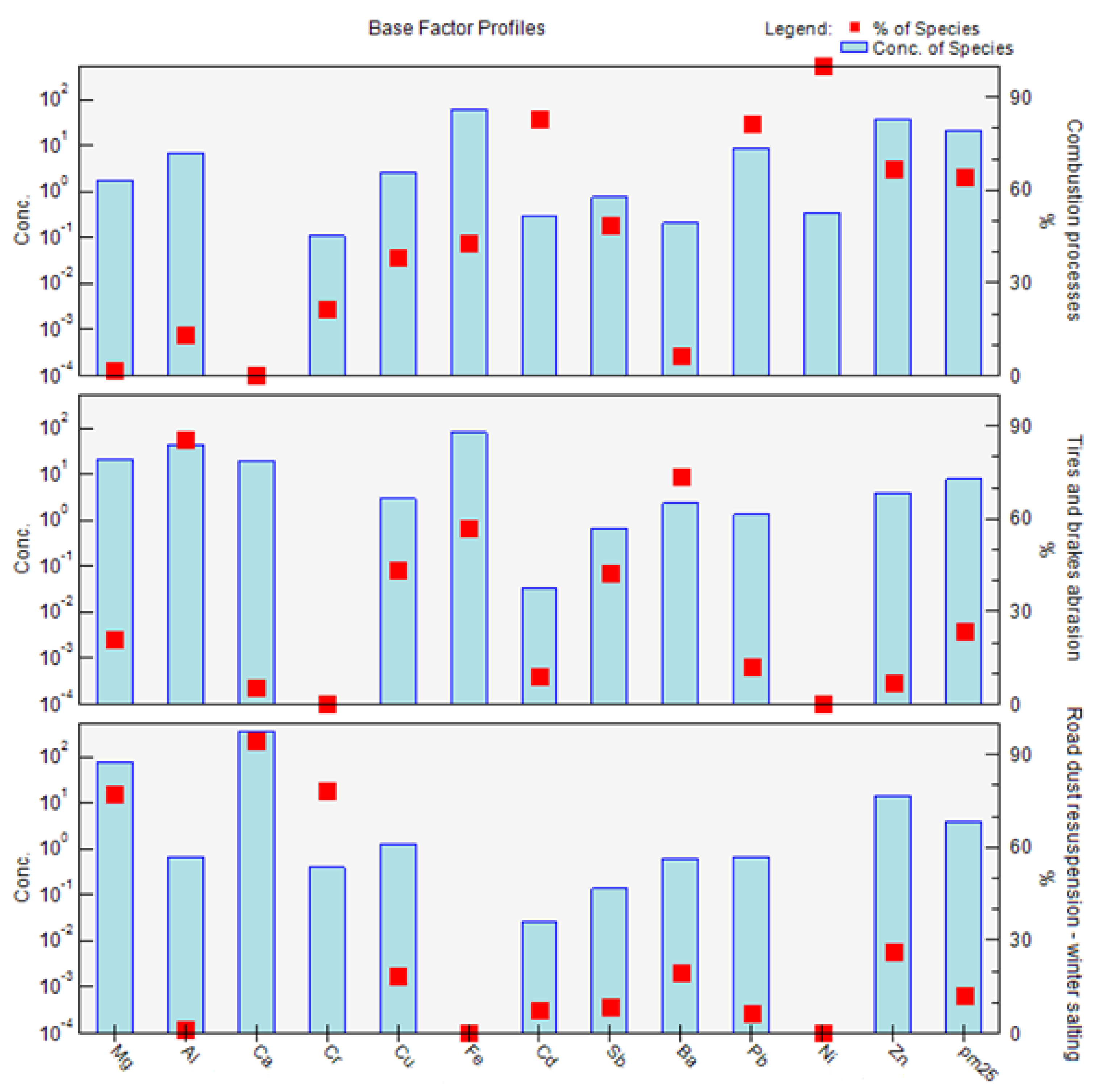 Ijerph 18 10191 g010