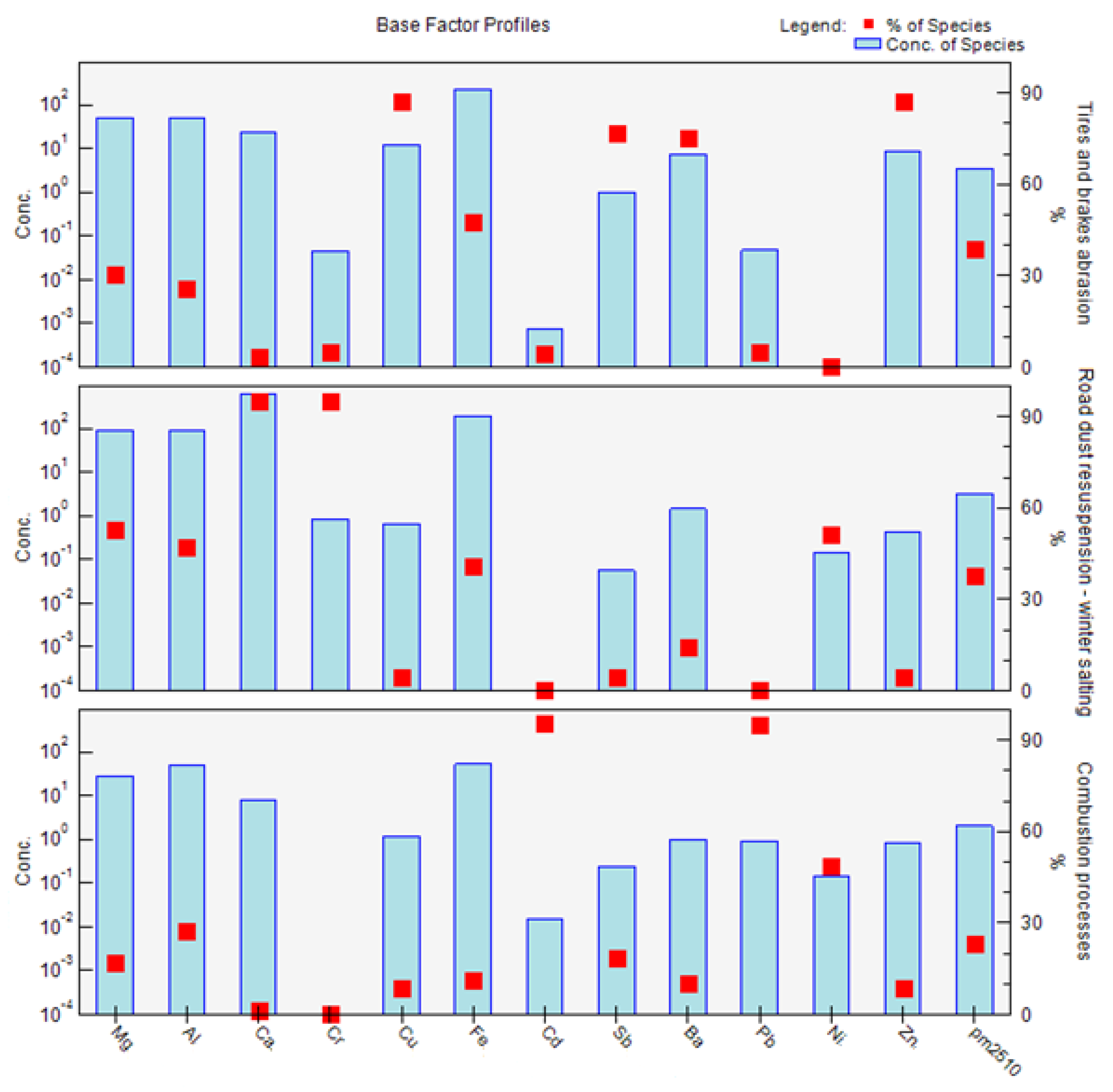 Ijerph 18 10191 g012