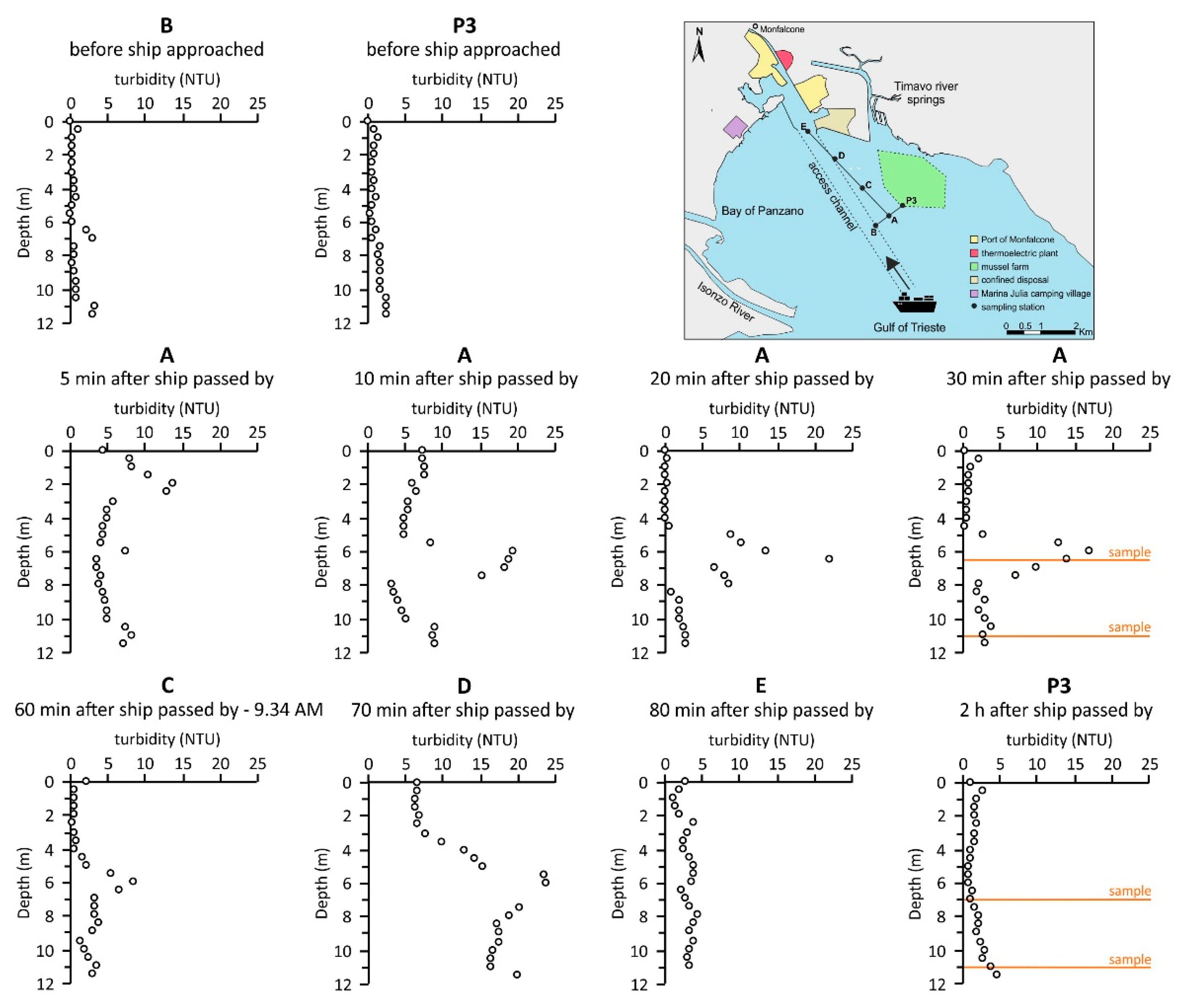 Ijerph 18 10192 g002