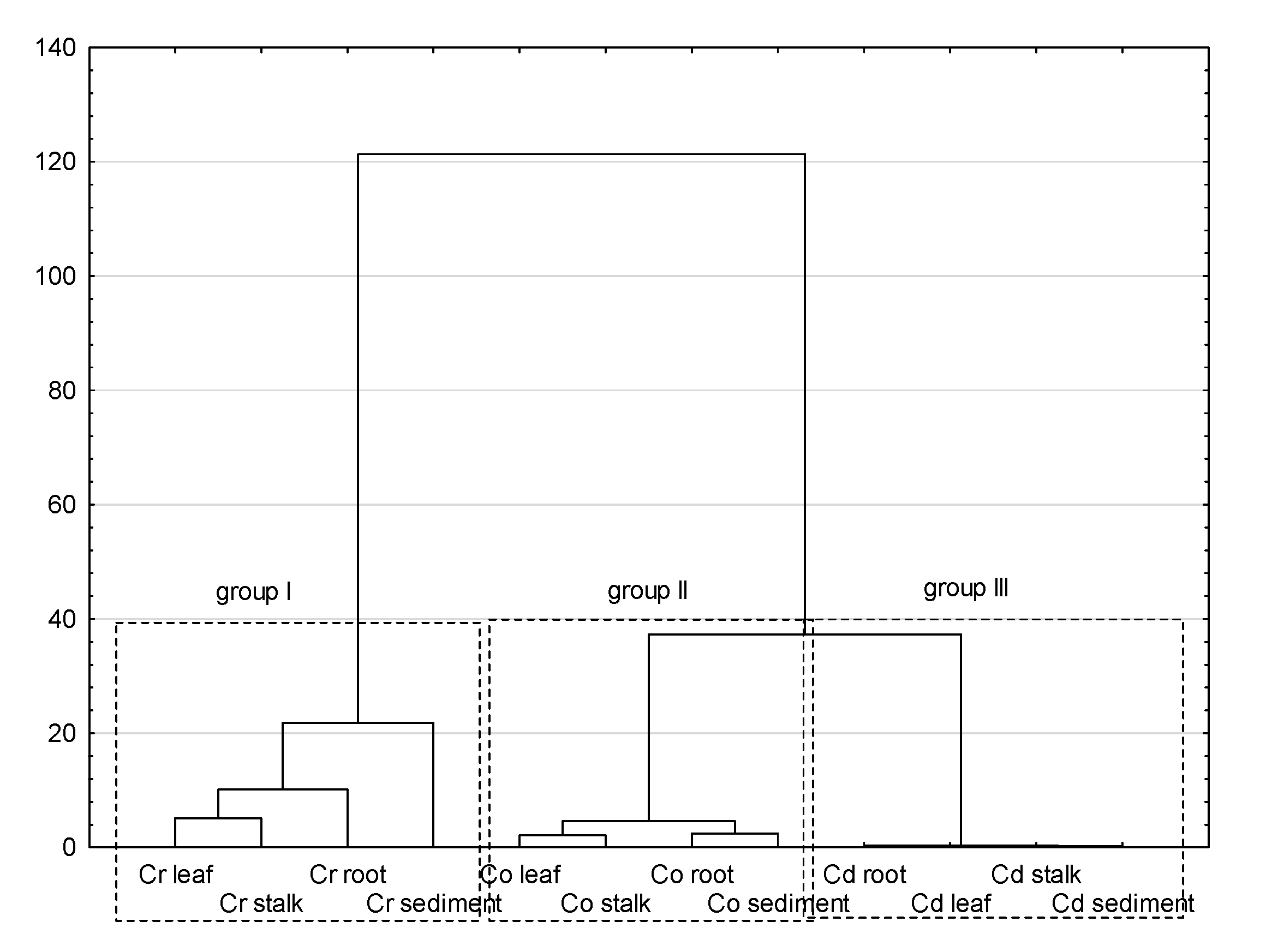 Ijerph 18 10193 g007 550