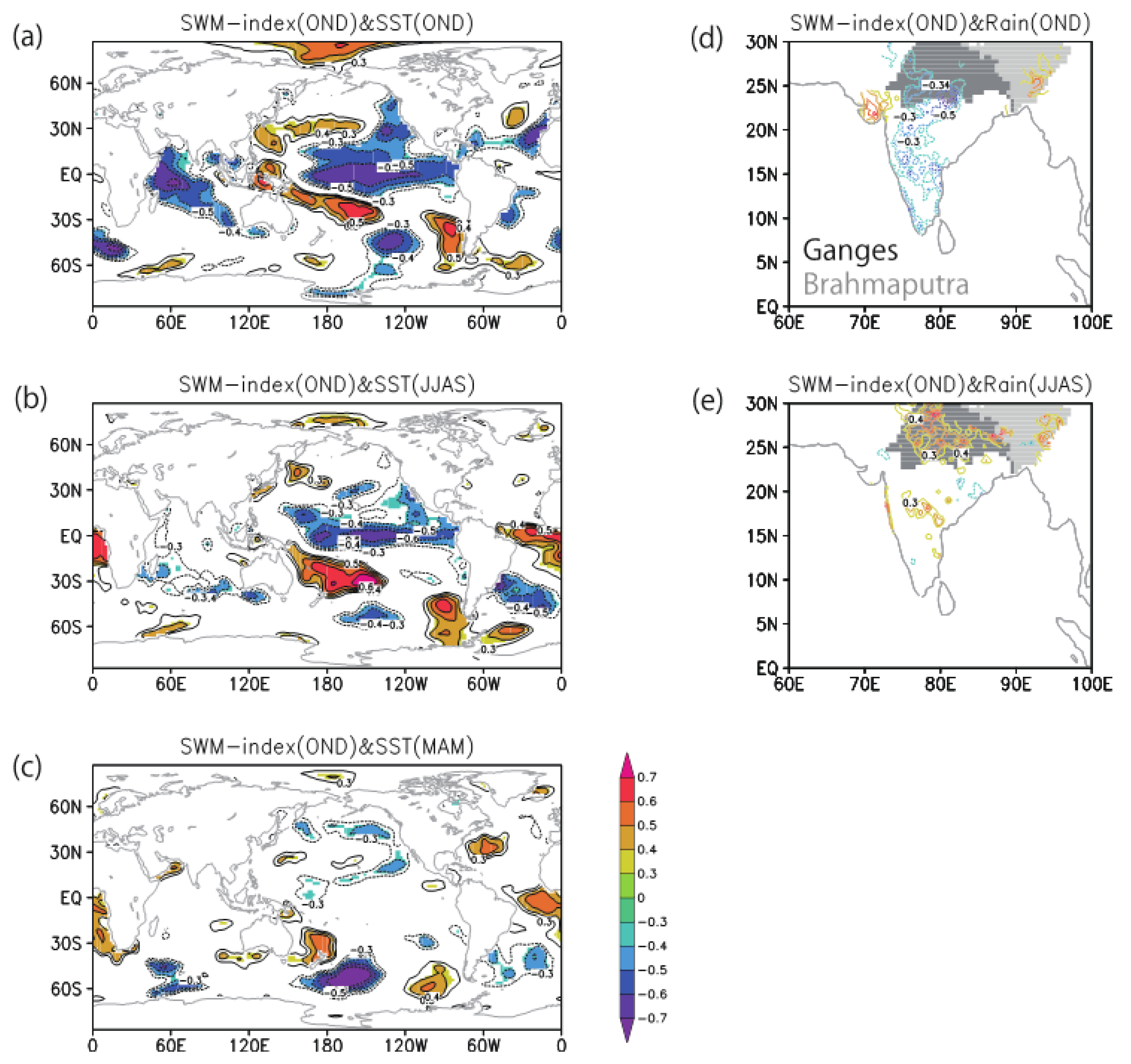 Ijerph 18 10201 g001 550