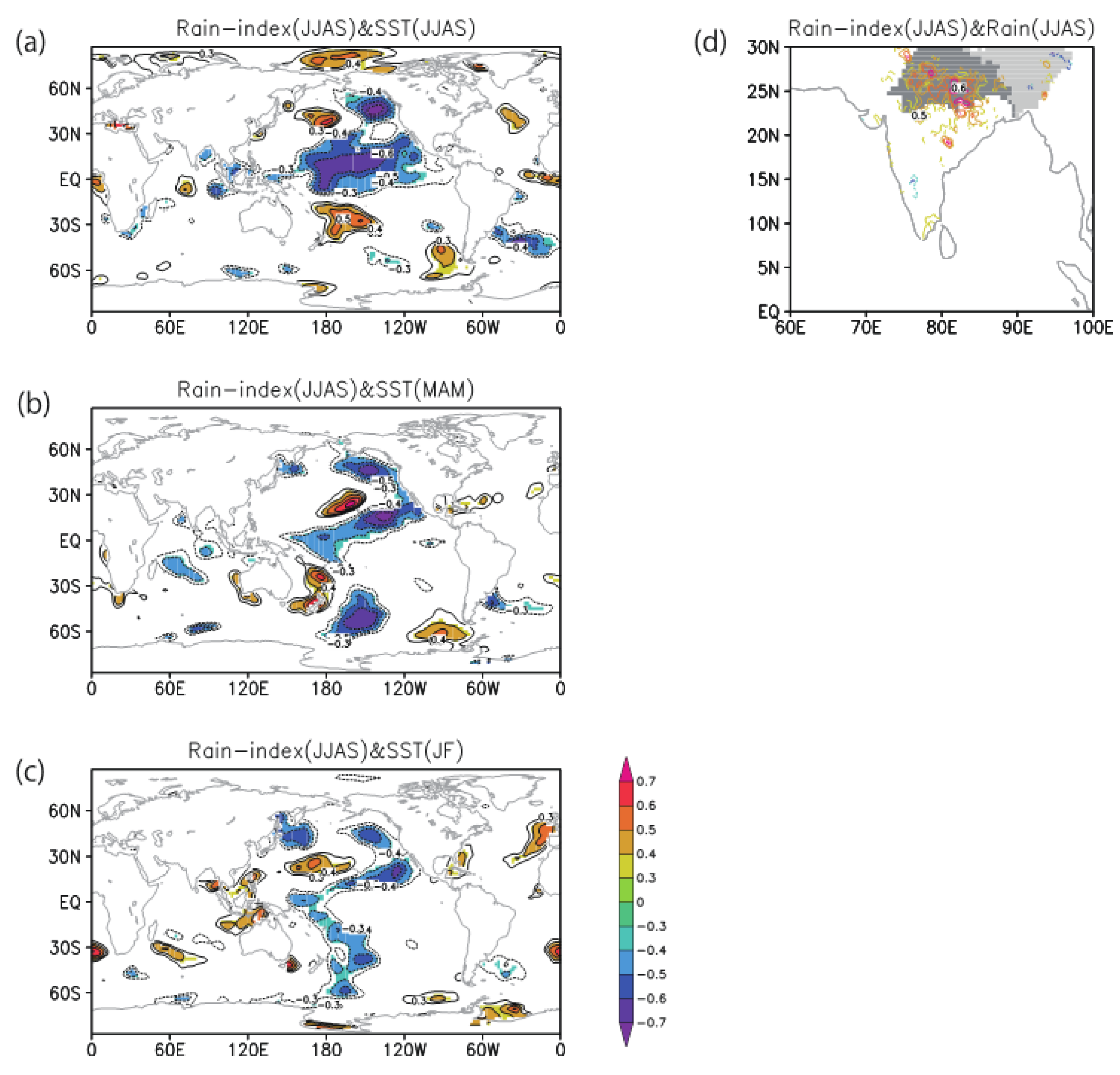 Ijerph 18 10201 g002 550