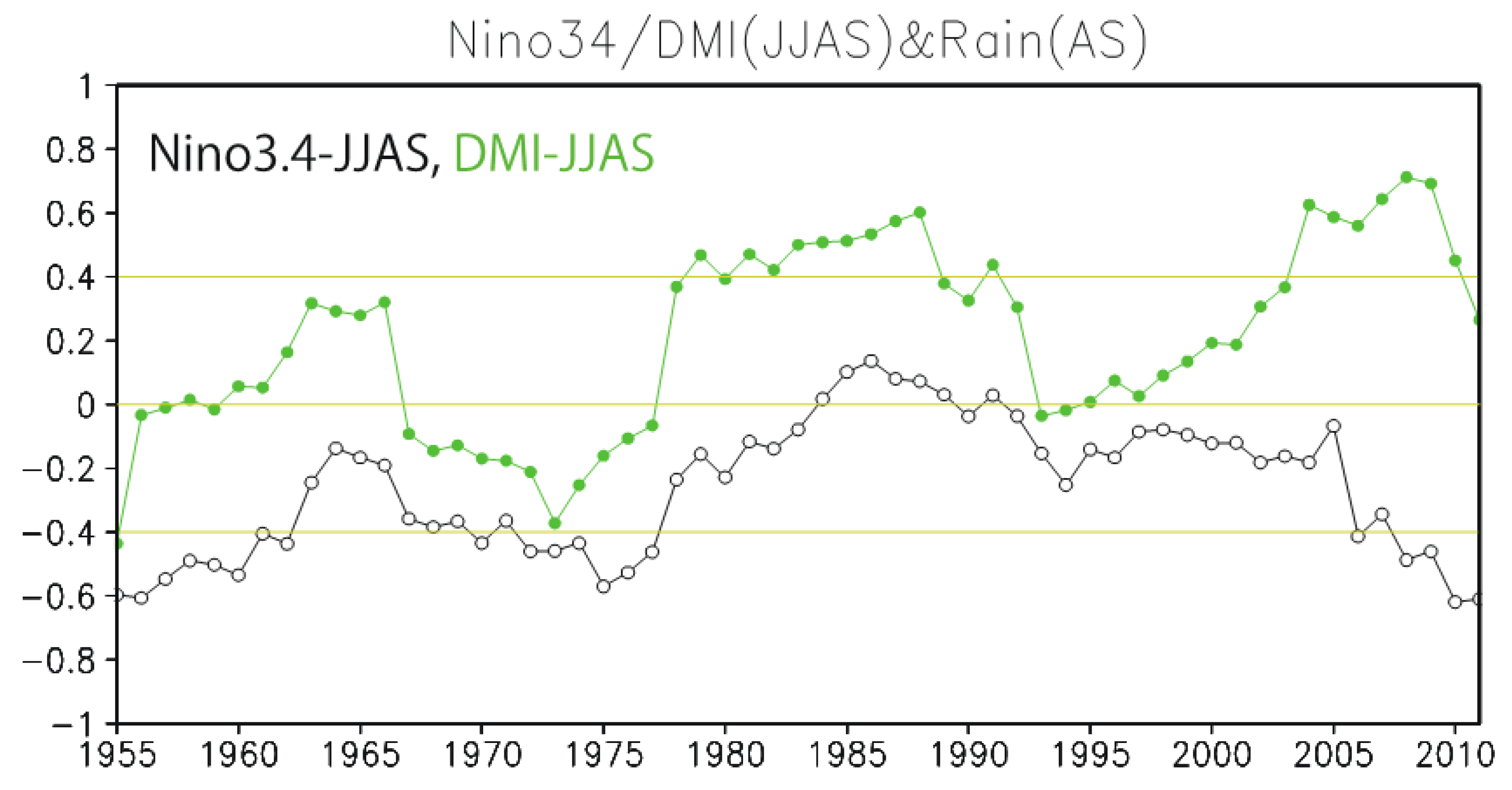 Ijerph 18 10201 g005 550
