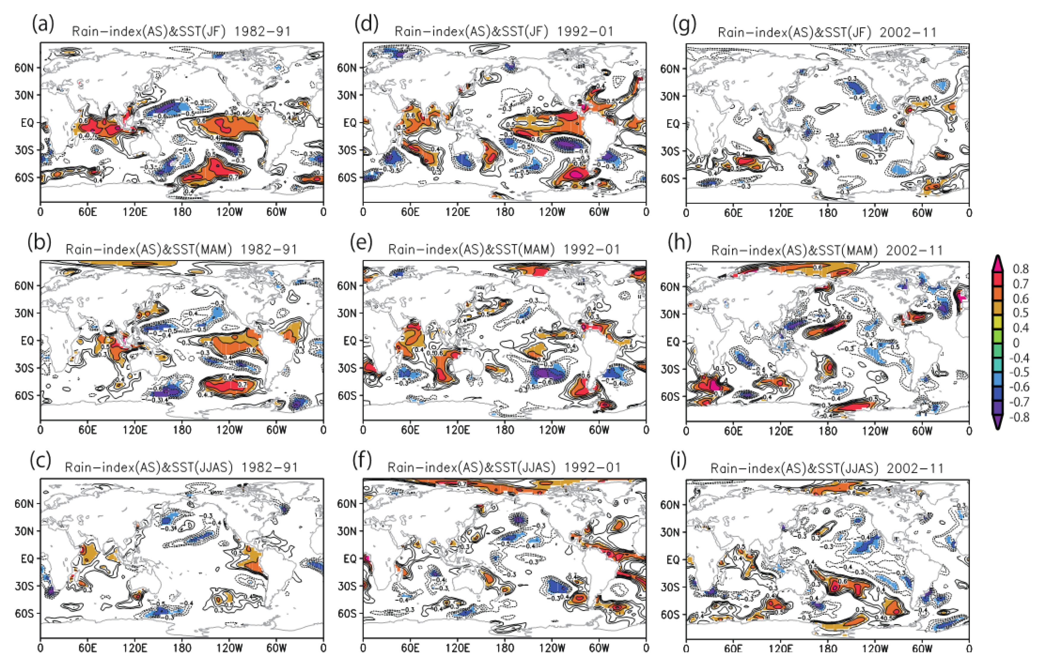 Ijerph 18 10201 g006 550