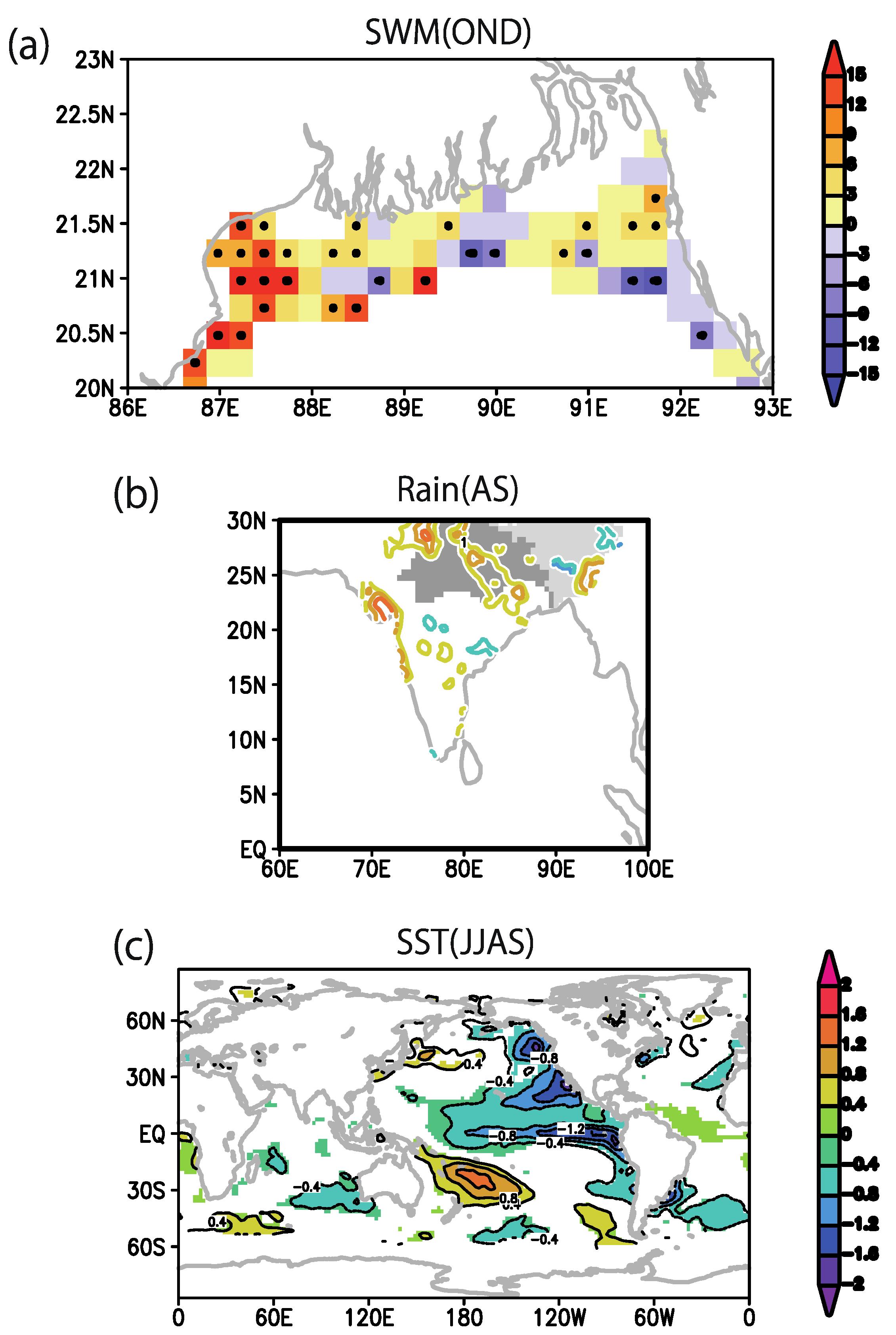 Ijerph 18 10201 g007 550