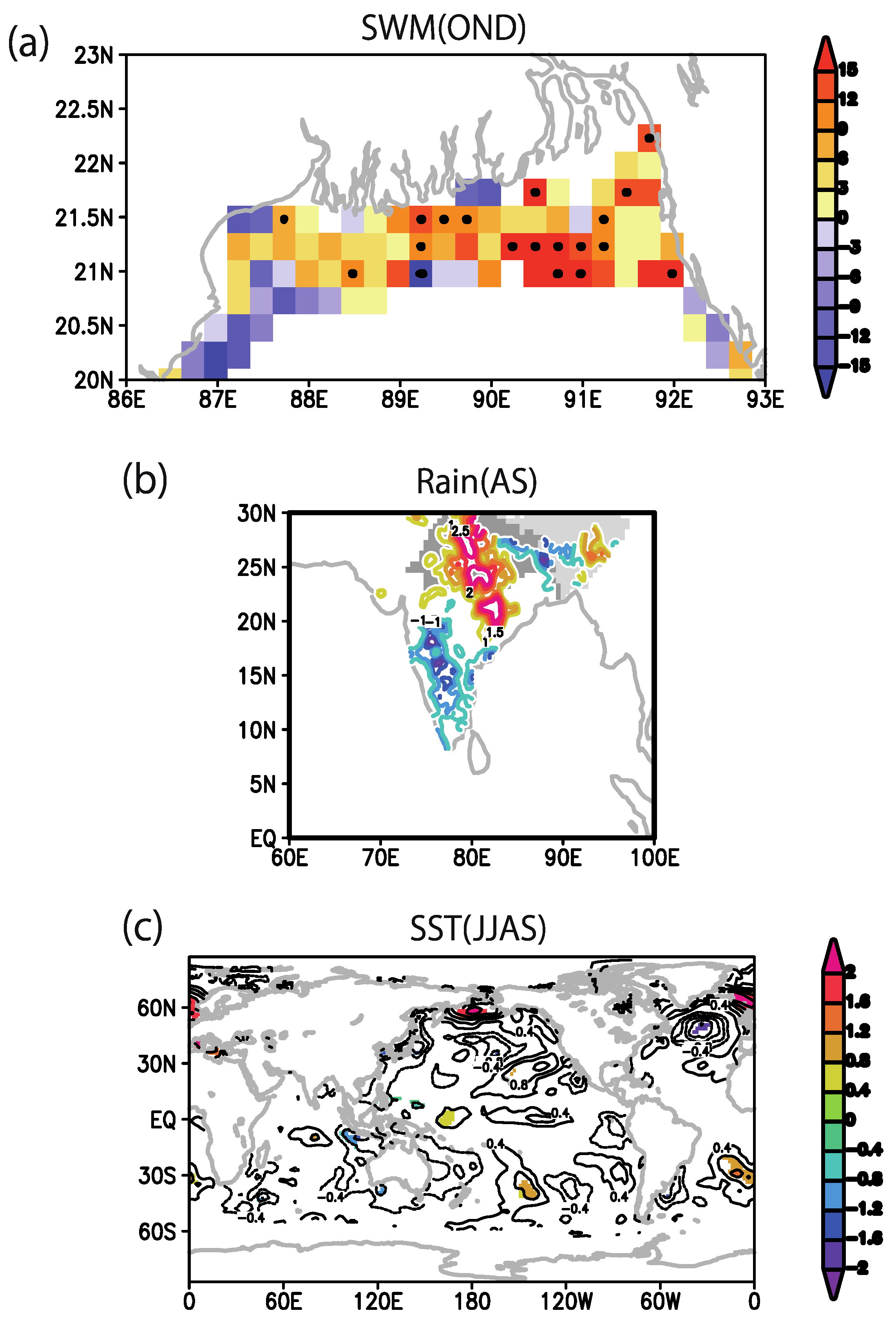 Ijerph 18 10201 g008 550