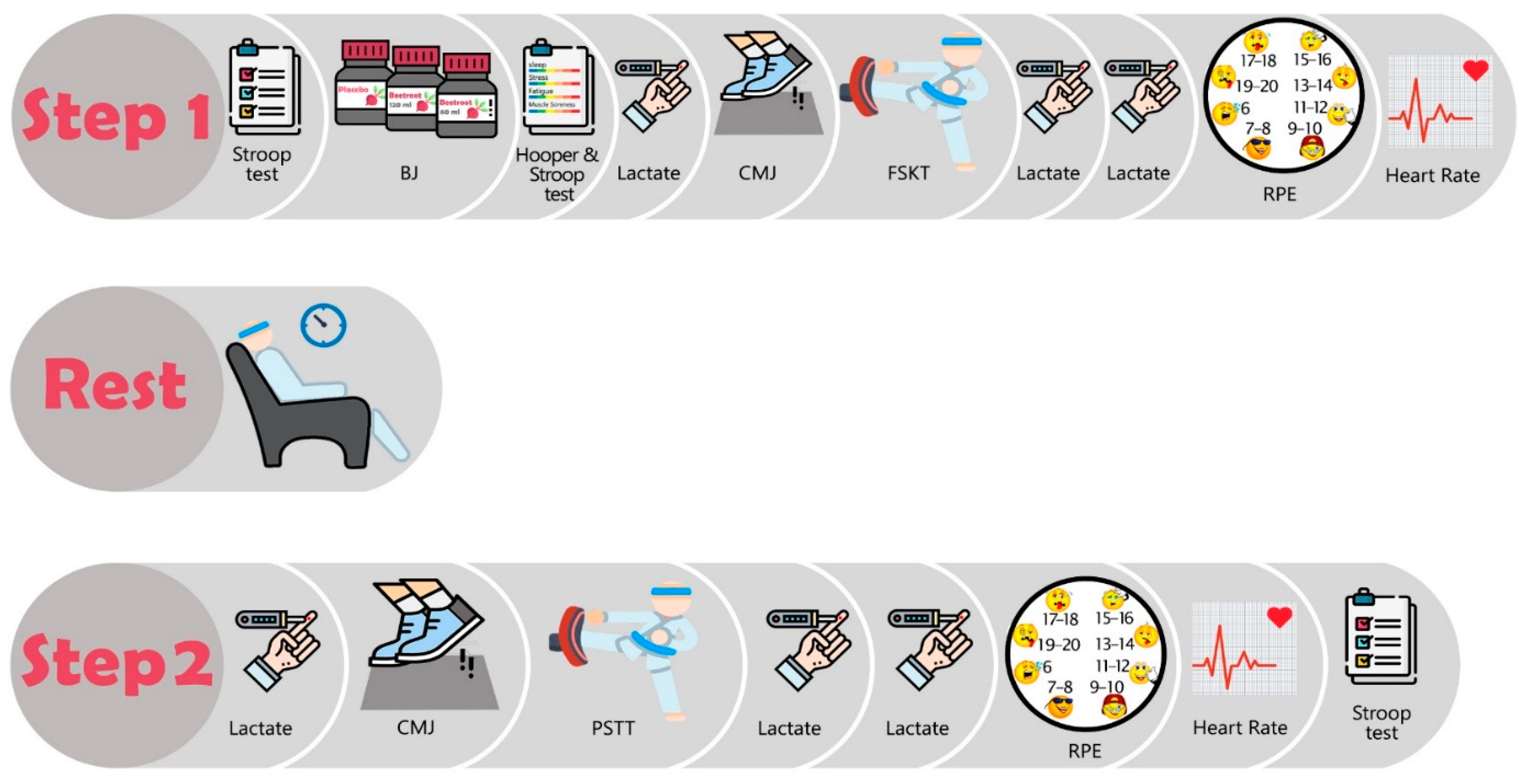 Ijerph 18 10202 g001 550