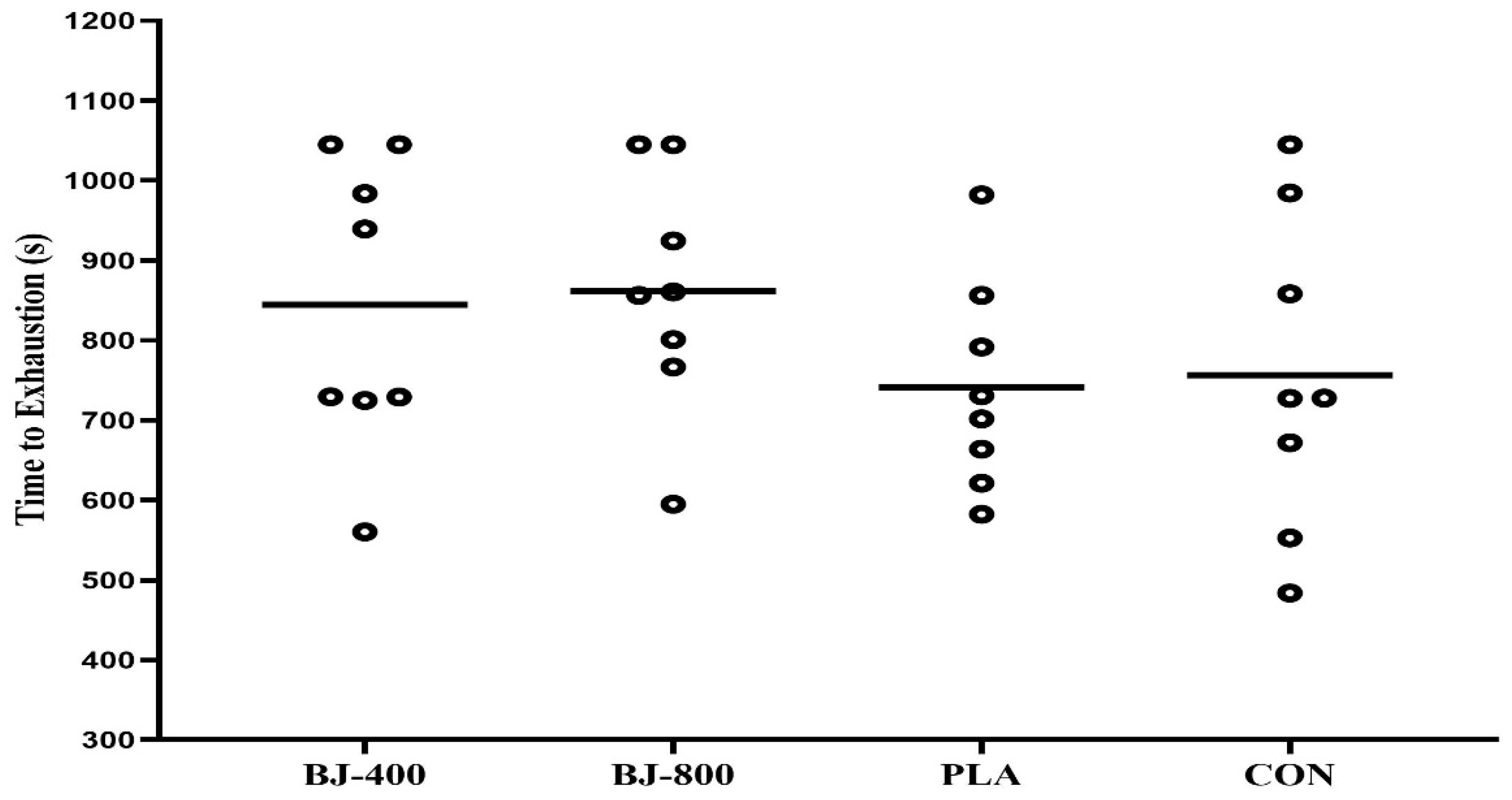 Ijerph 18 10202 g002 550