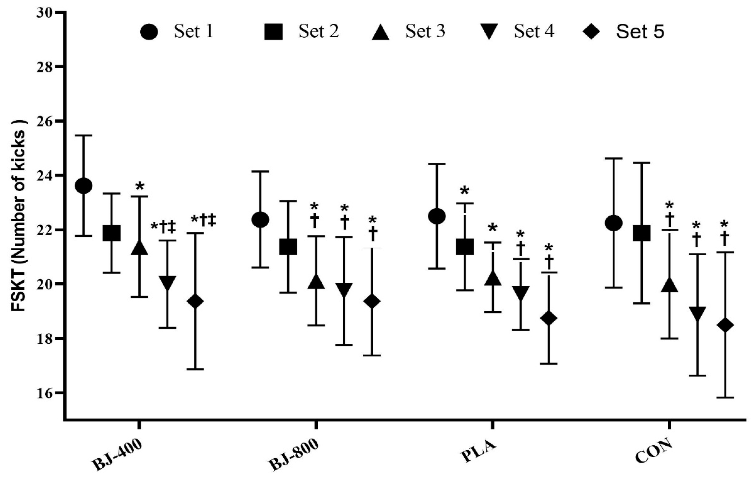 Ijerph 18 10202 g005 550