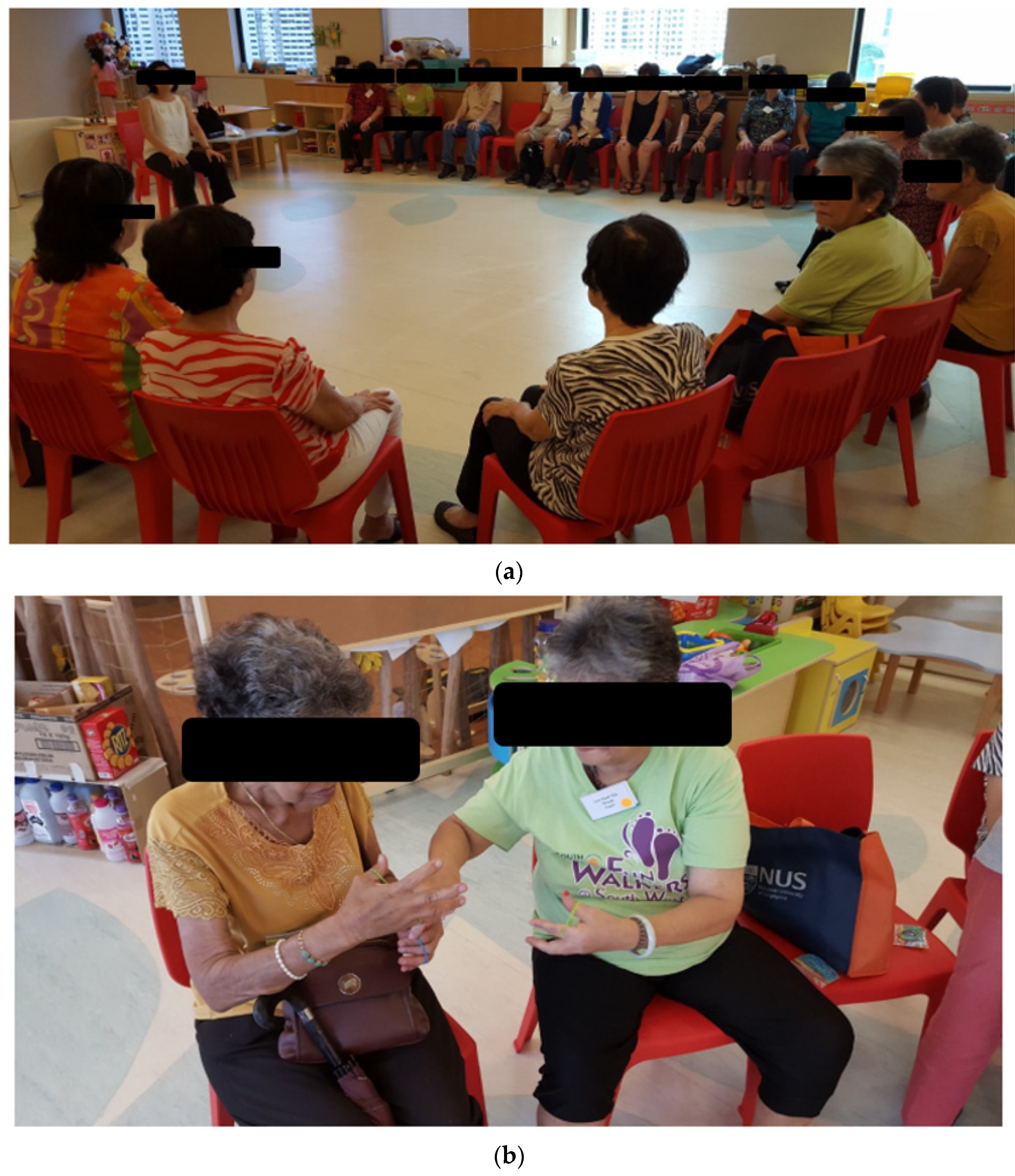 Ijerph 18 10205 g003 Ijerph 18 10205 g003