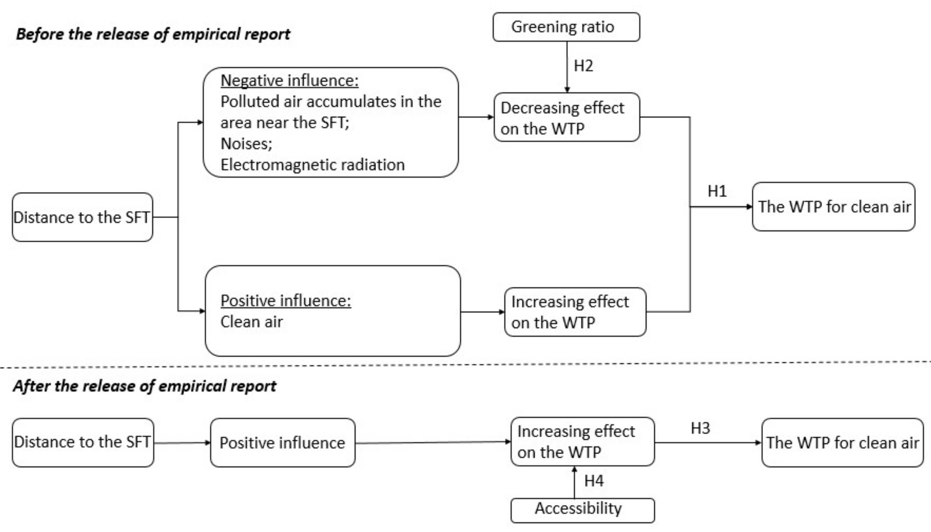 Ijerph 18 10210 g001