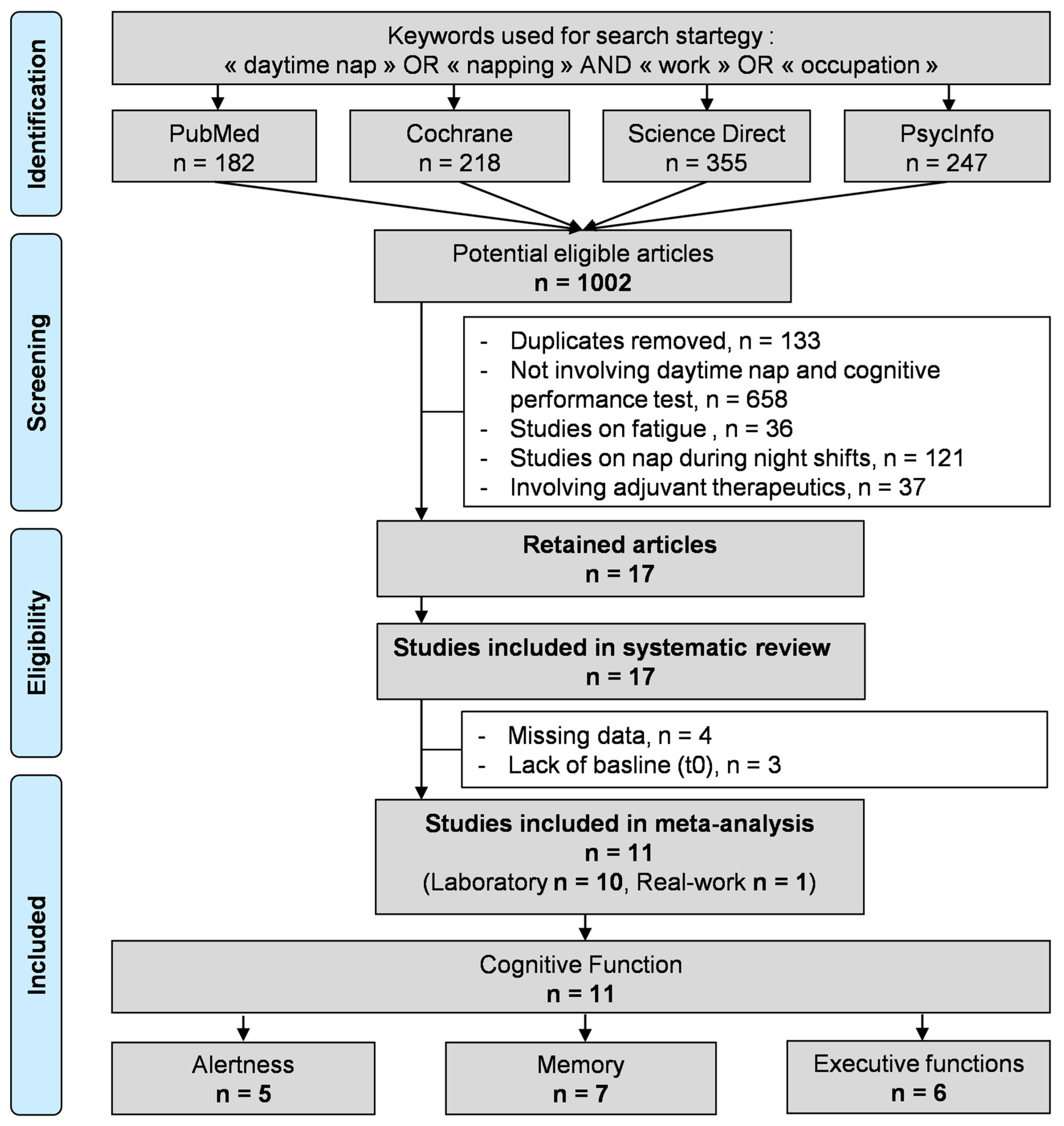Ijerph 18 10212 g001