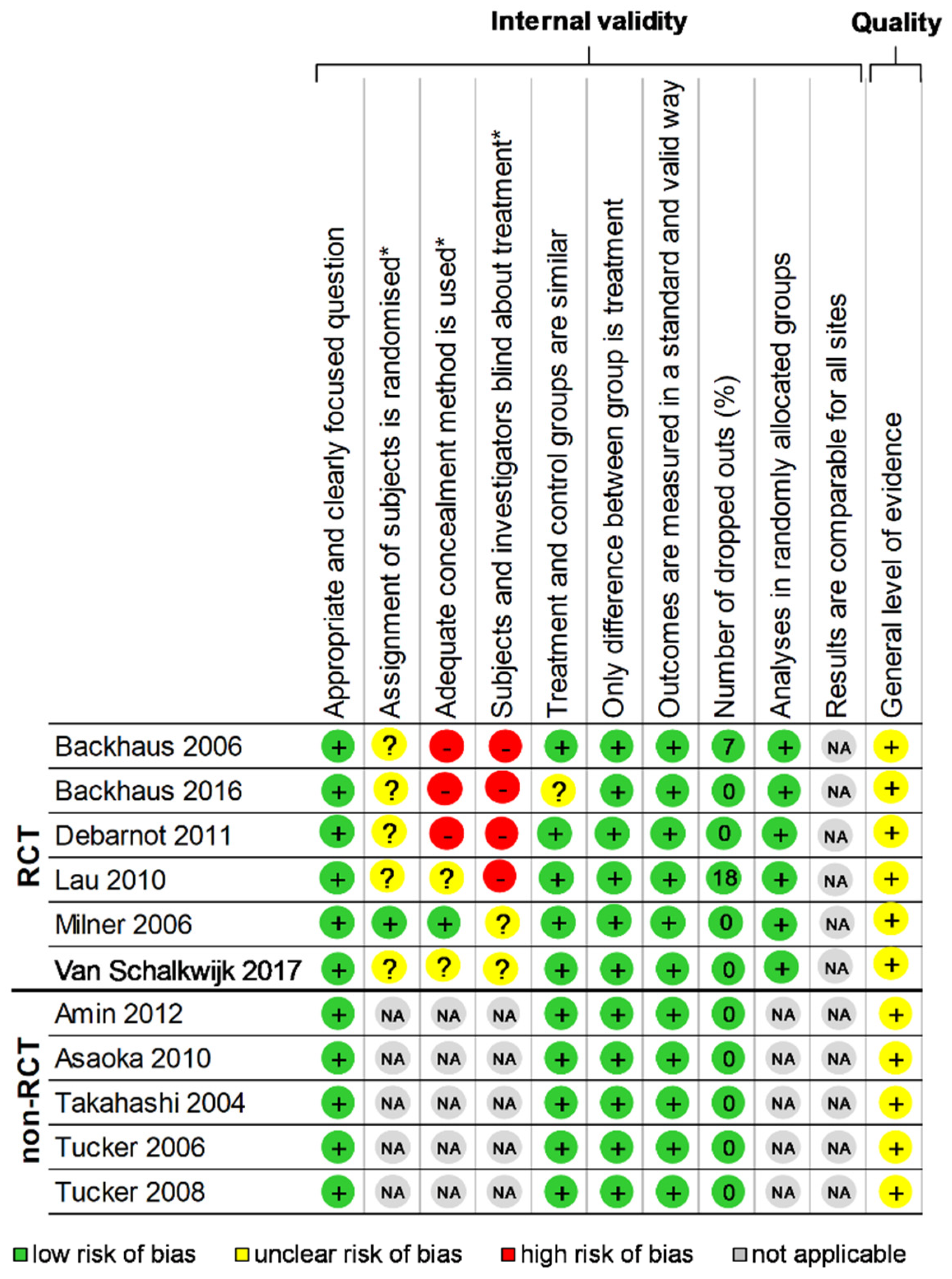 Ijerph 18 10212 g002