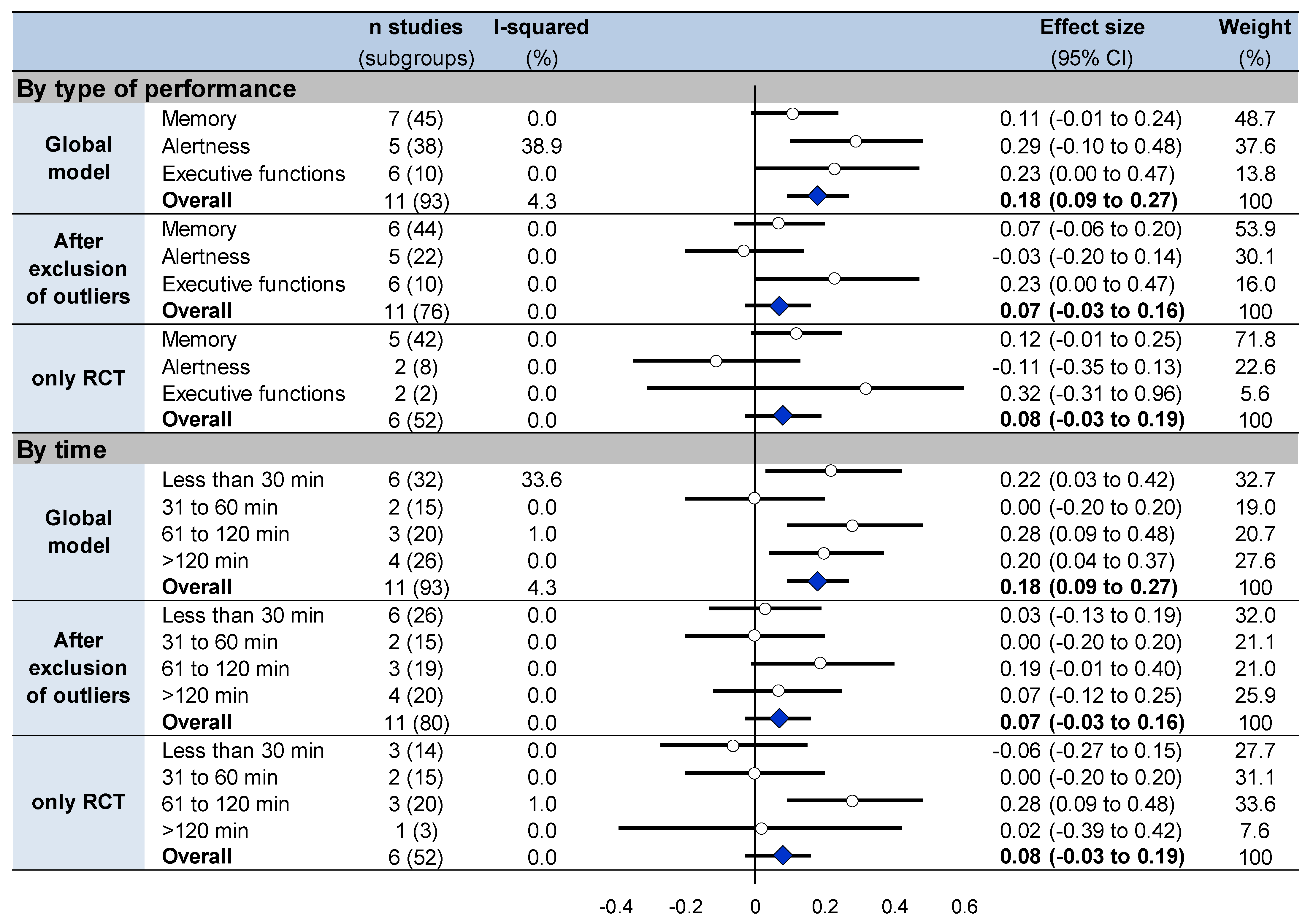 Ijerph 18 10212 g004
