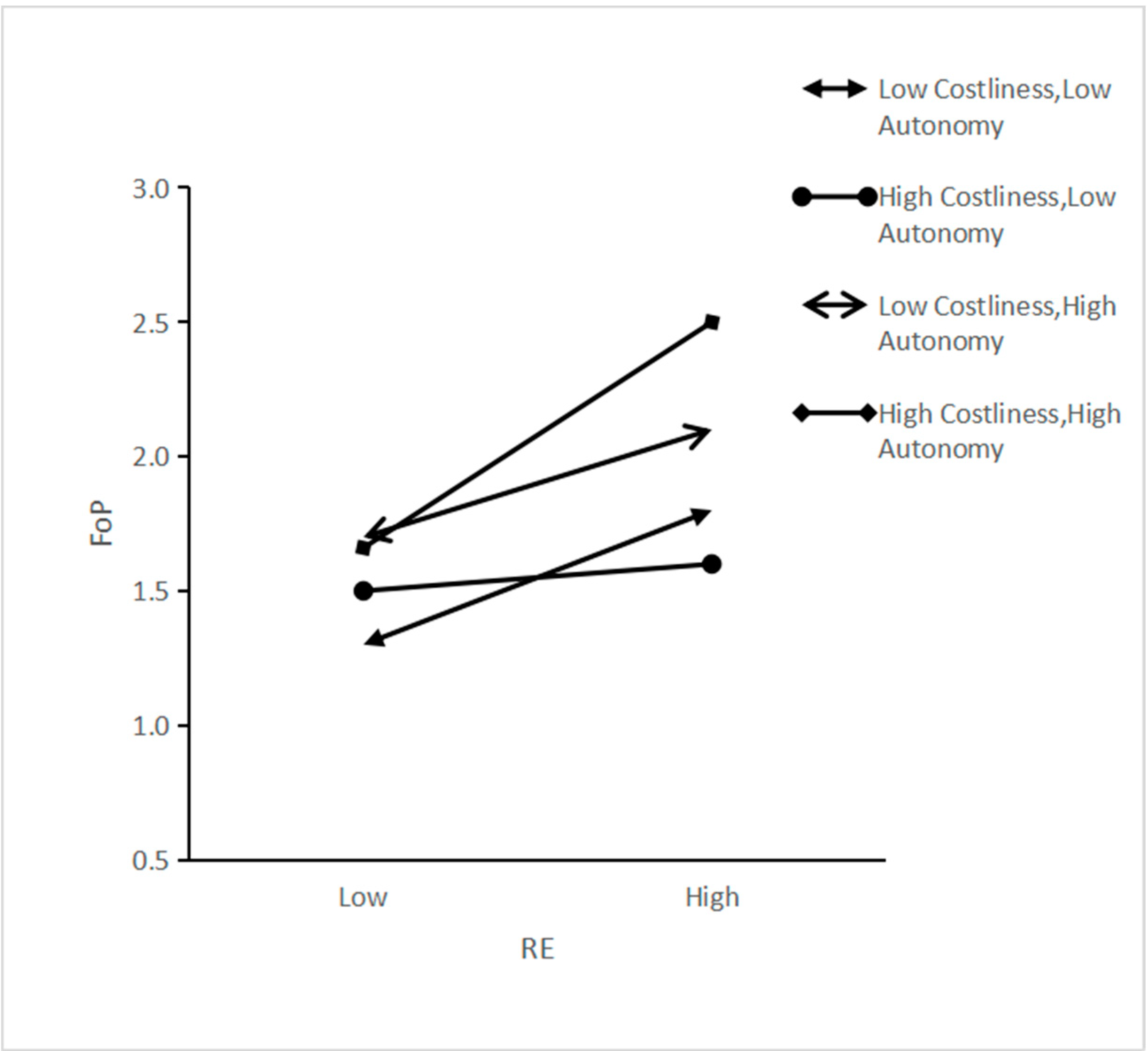 Ijerph 18 10216 g003