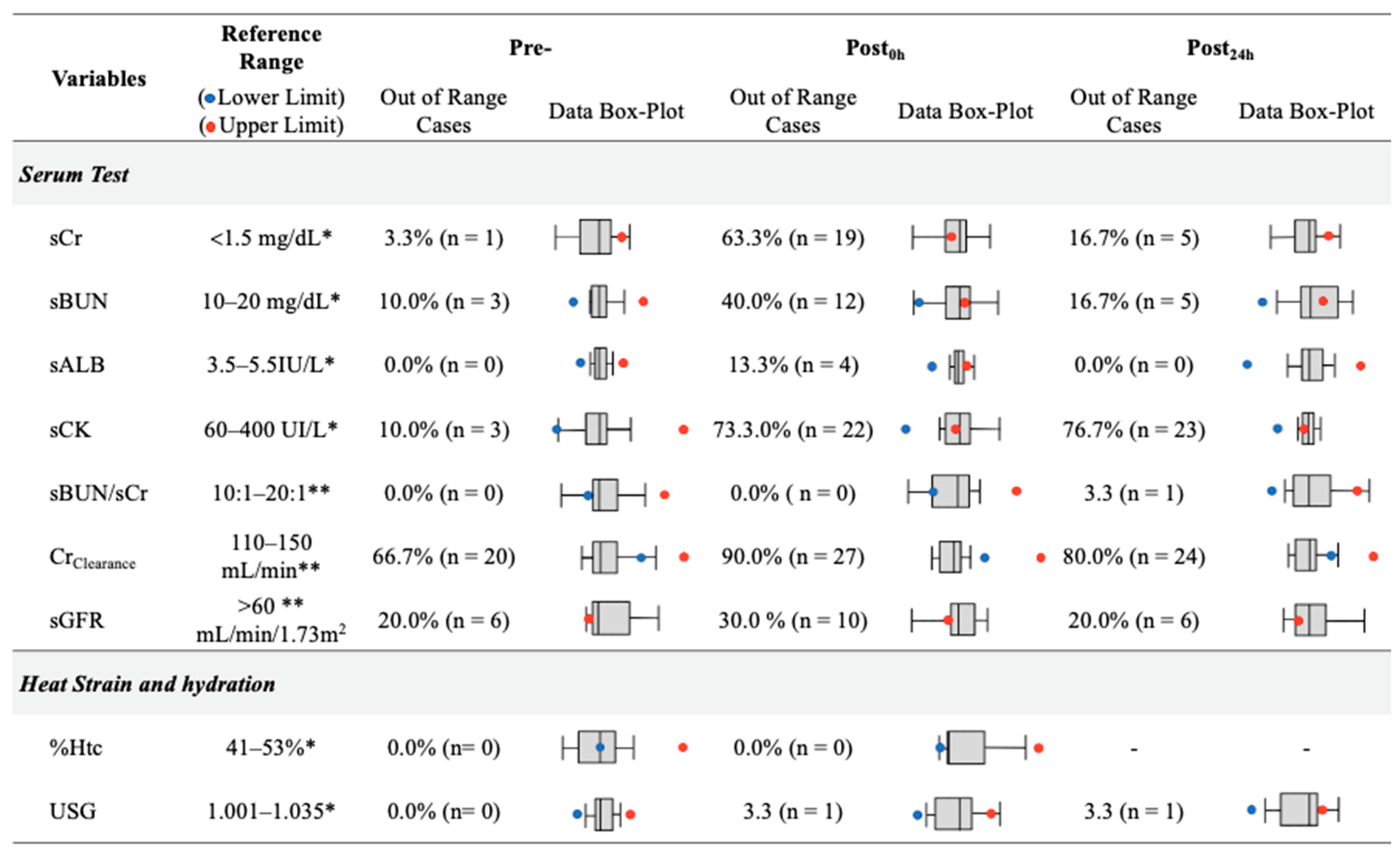 Ijerph 18 10217 g002 550