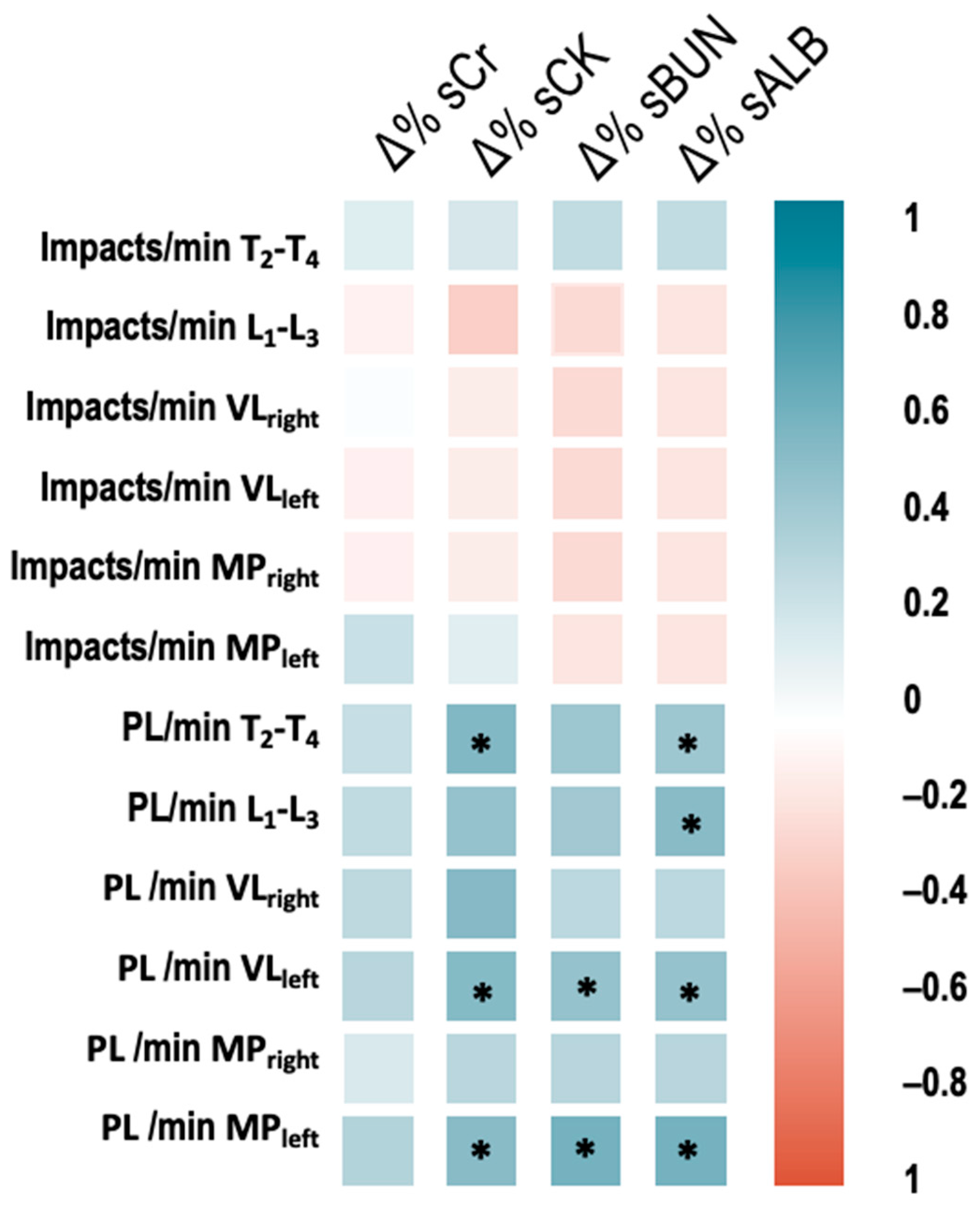 Ijerph 18 10217 g003 550