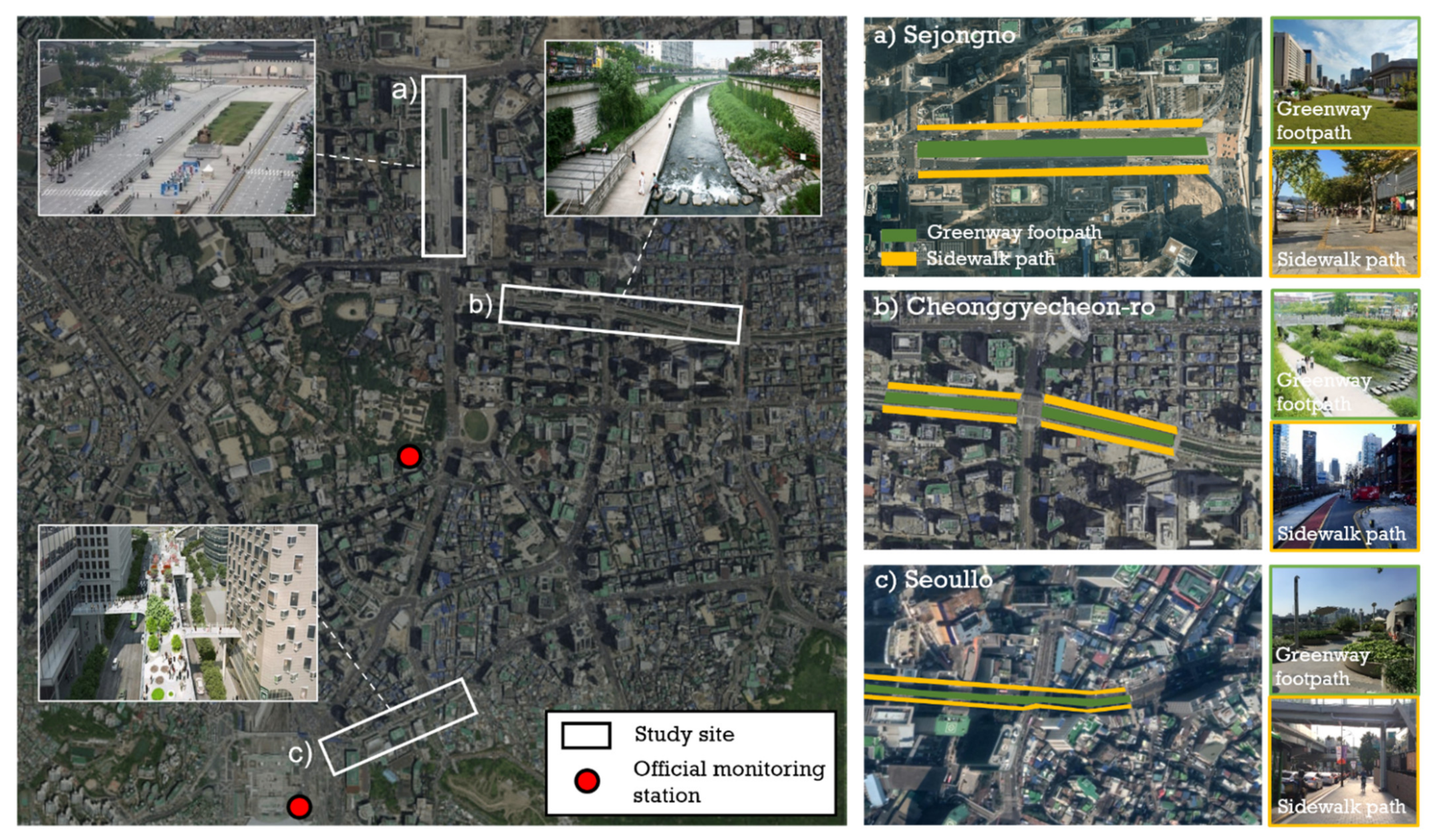 Ijerph 18 10225 g001