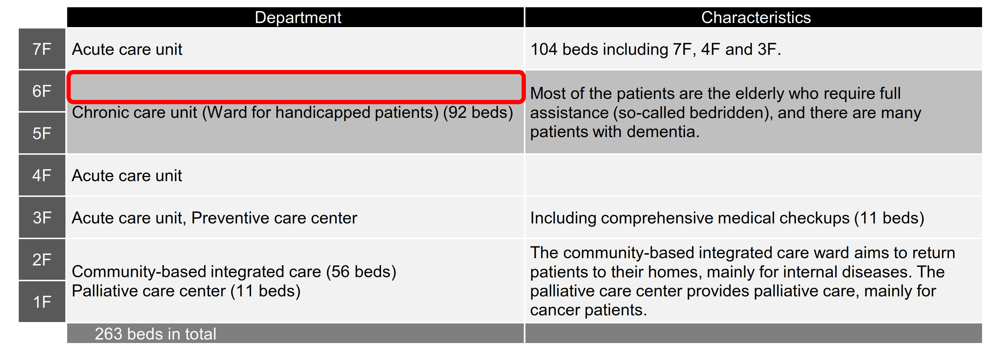 Ijerph 18 10226 g005