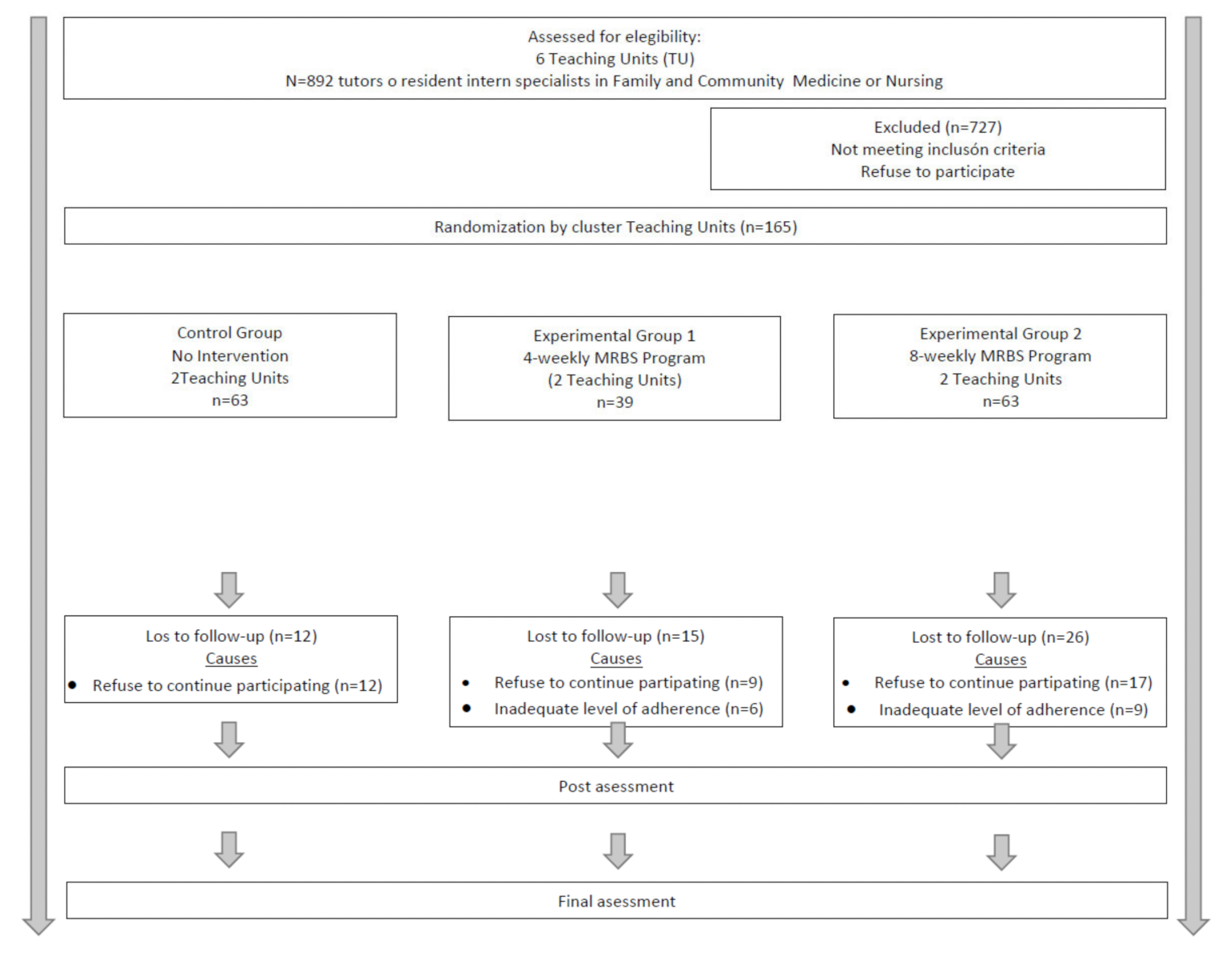 Ijerph 18 10230 g001