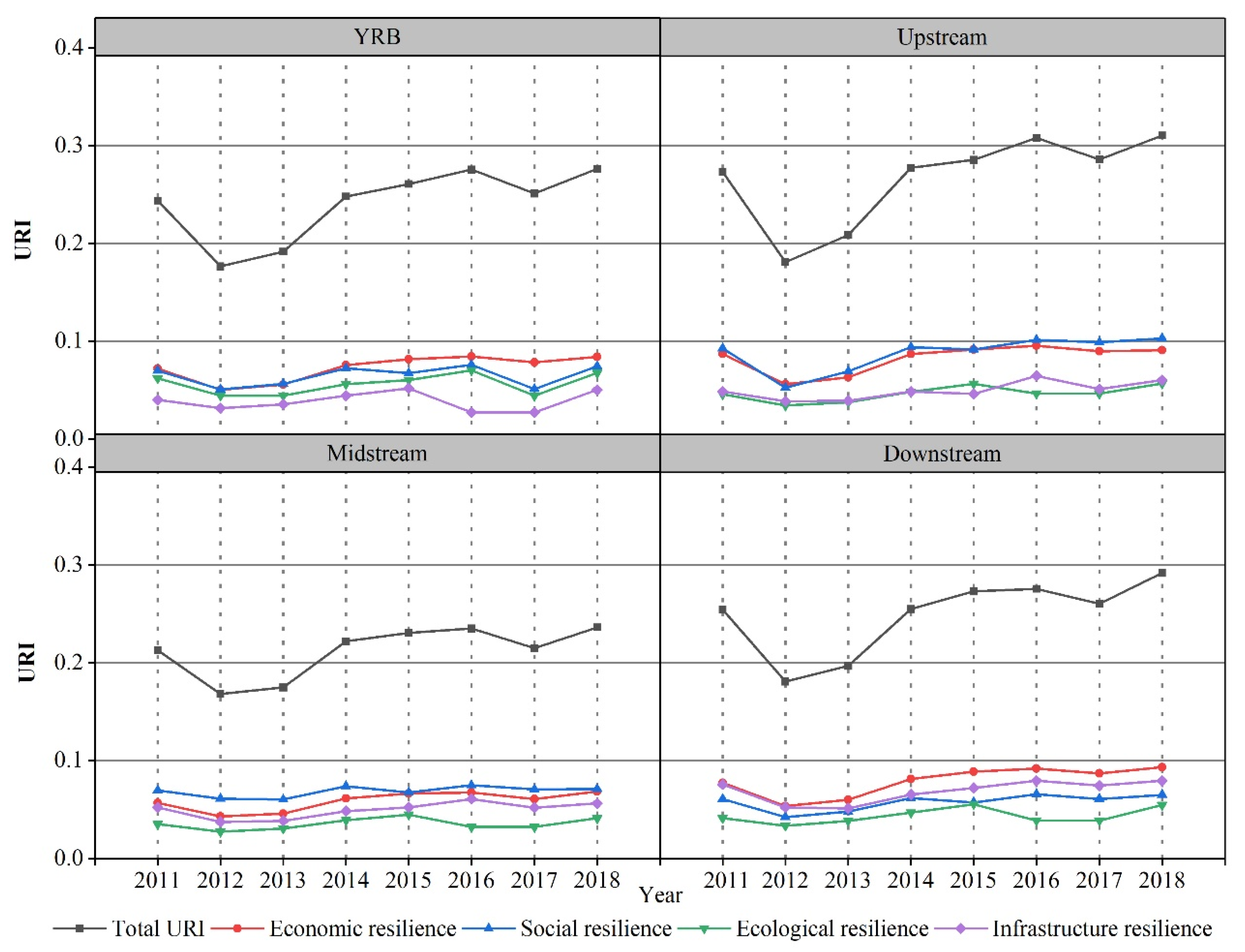 Ijerph 18 10231 g002 550