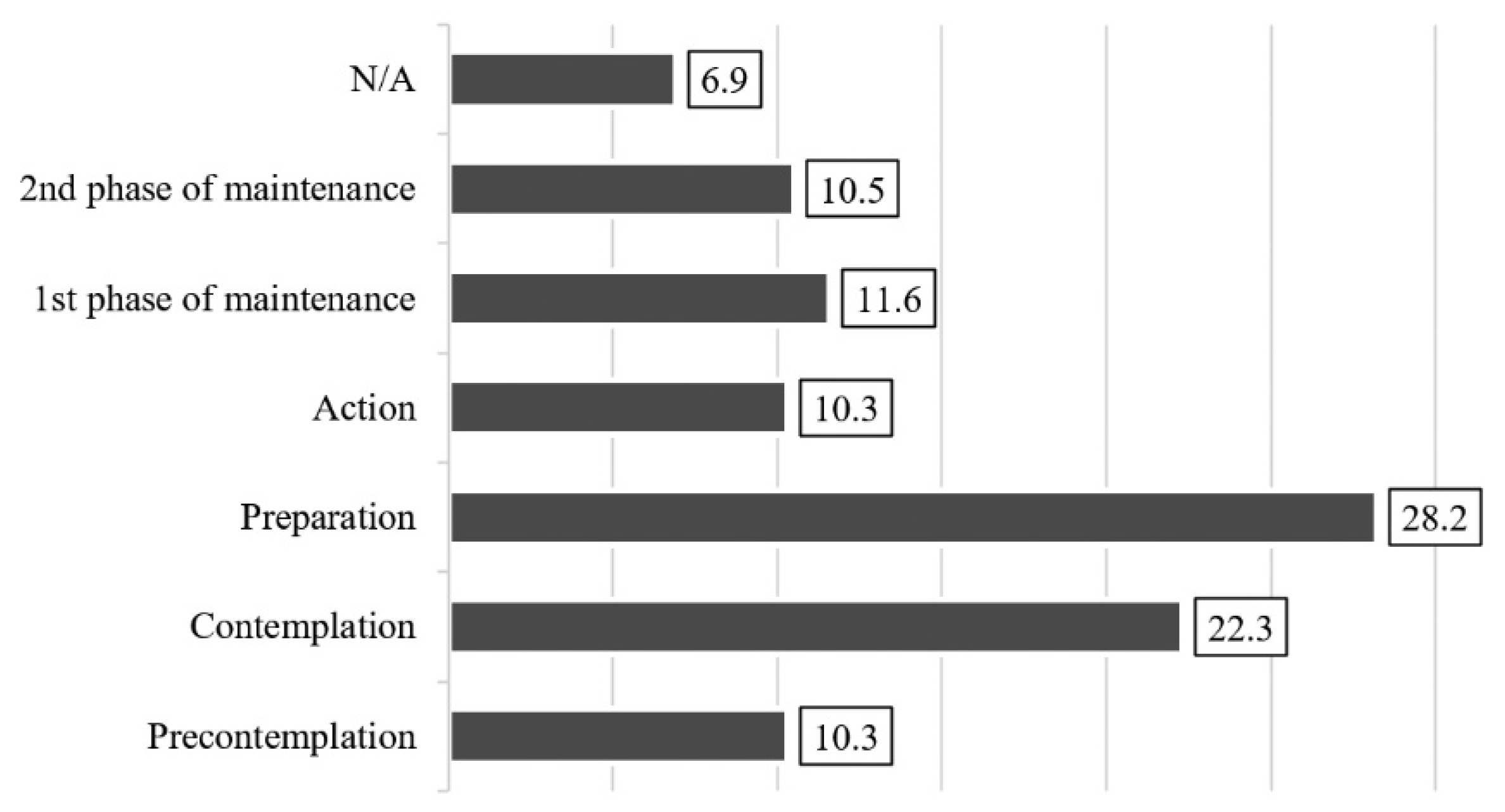 Ijerph 18 10241 g004 Ijerph 18 10241 g004