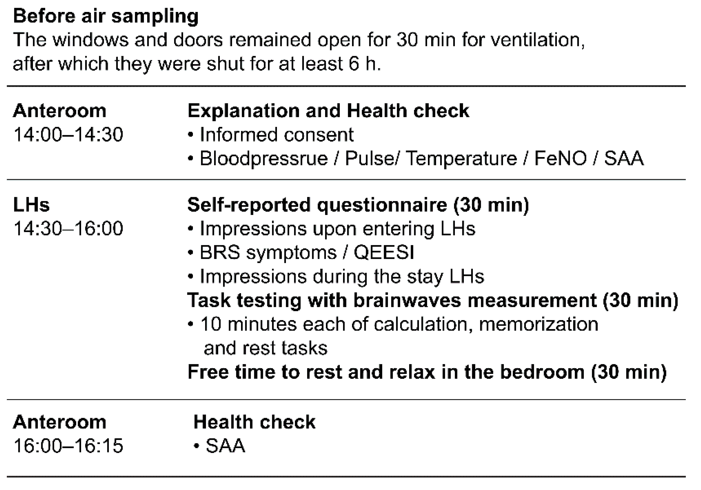 Ijerph 18 10246 g002