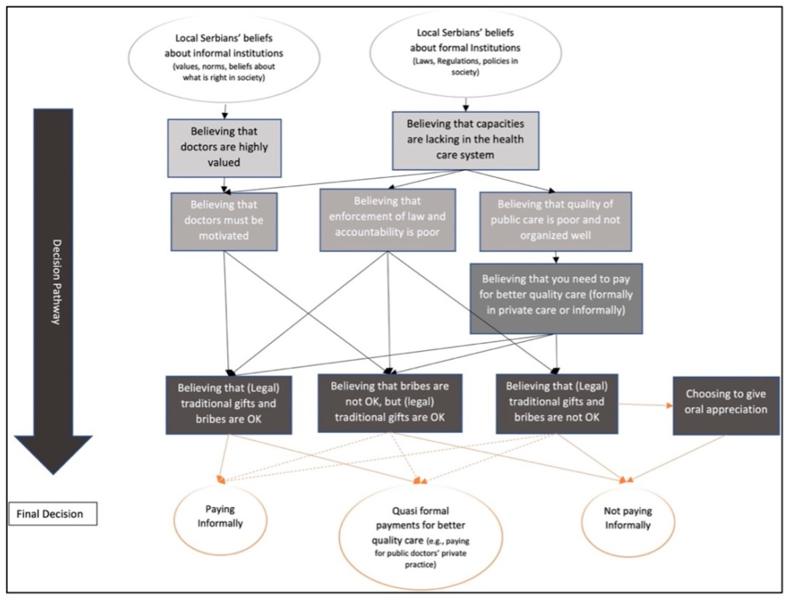 Ijerph 18 10247 g001 Ijerph 18 10247 g001