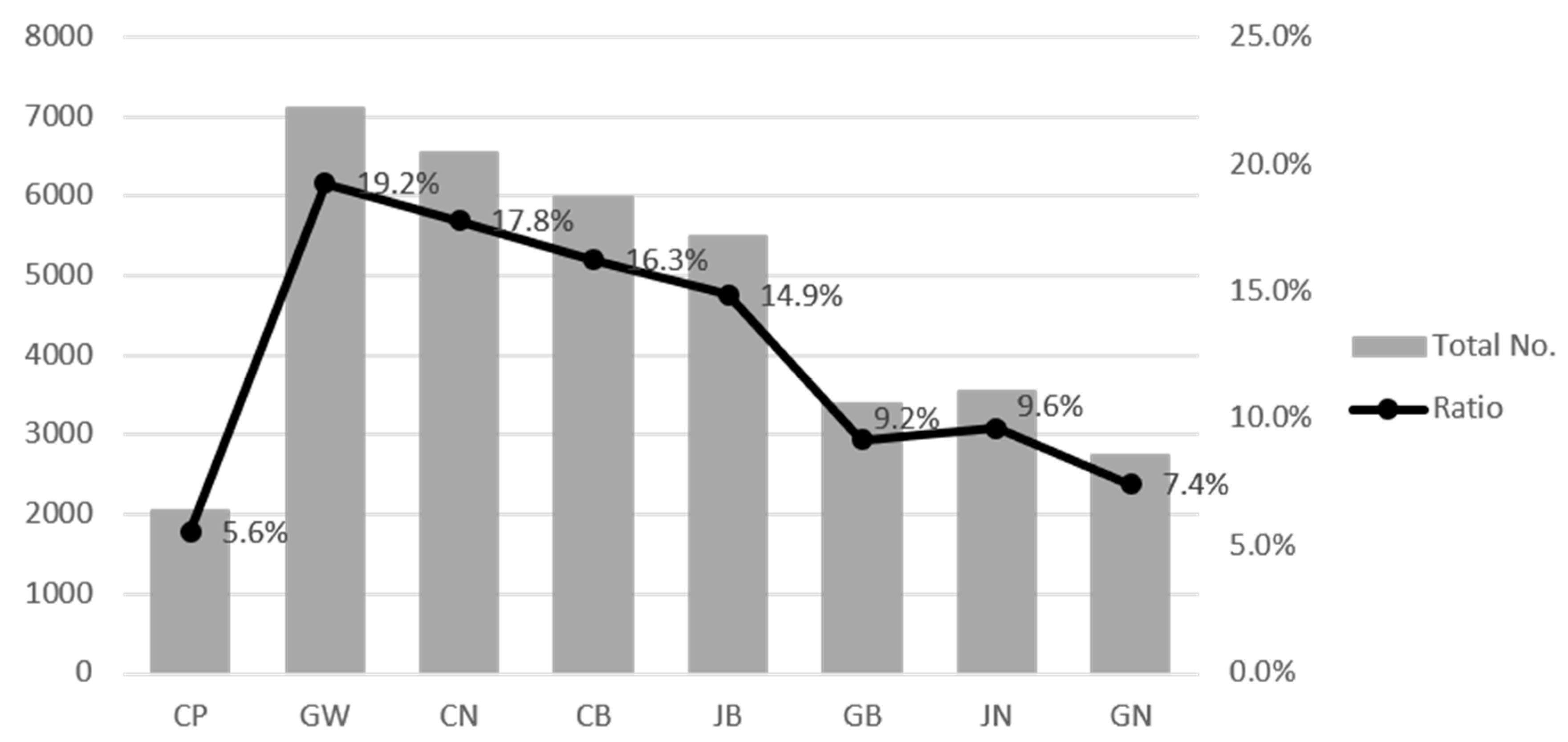 Ijerph 18 10252 g002