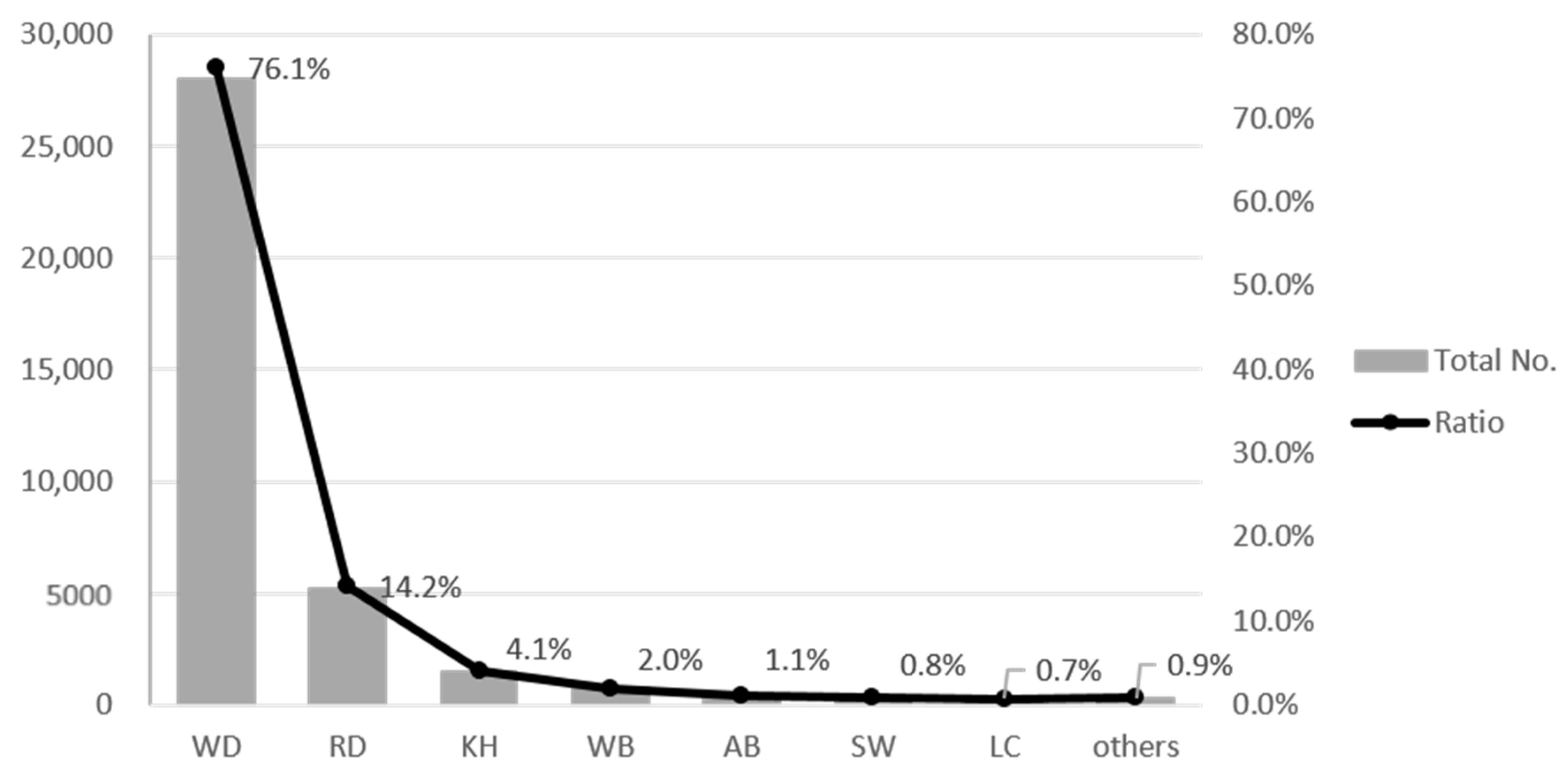 Ijerph 18 10252 g003