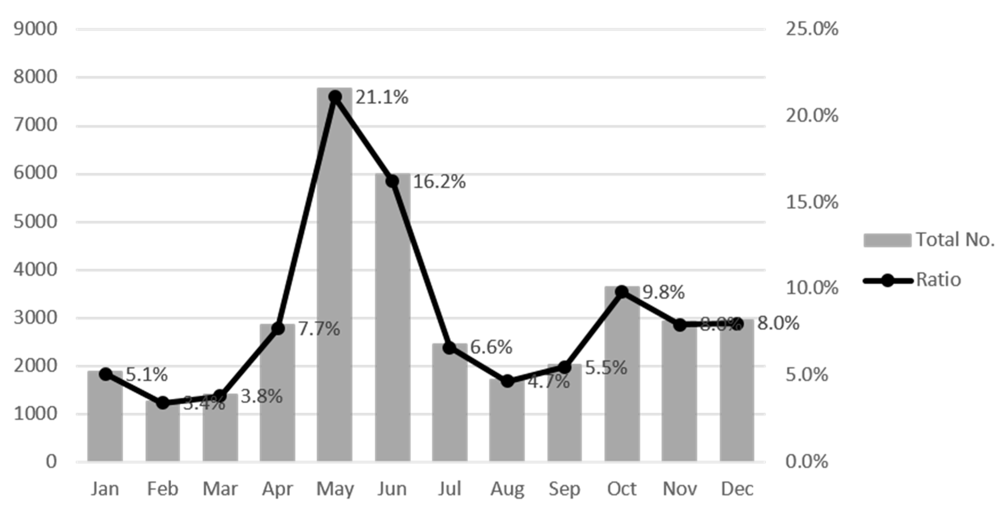 Ijerph 18 10252 g004