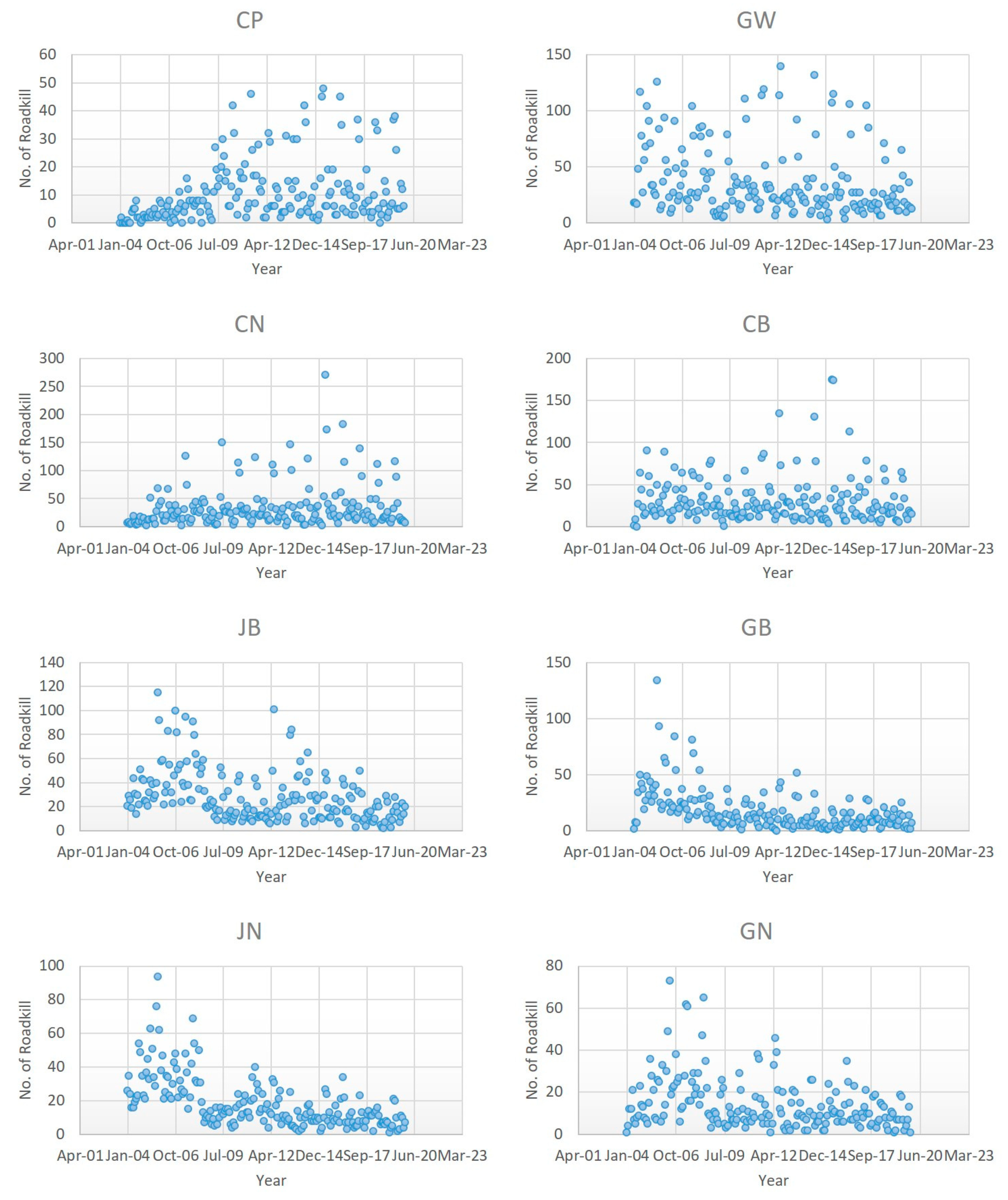 Ijerph 18 10252 g005