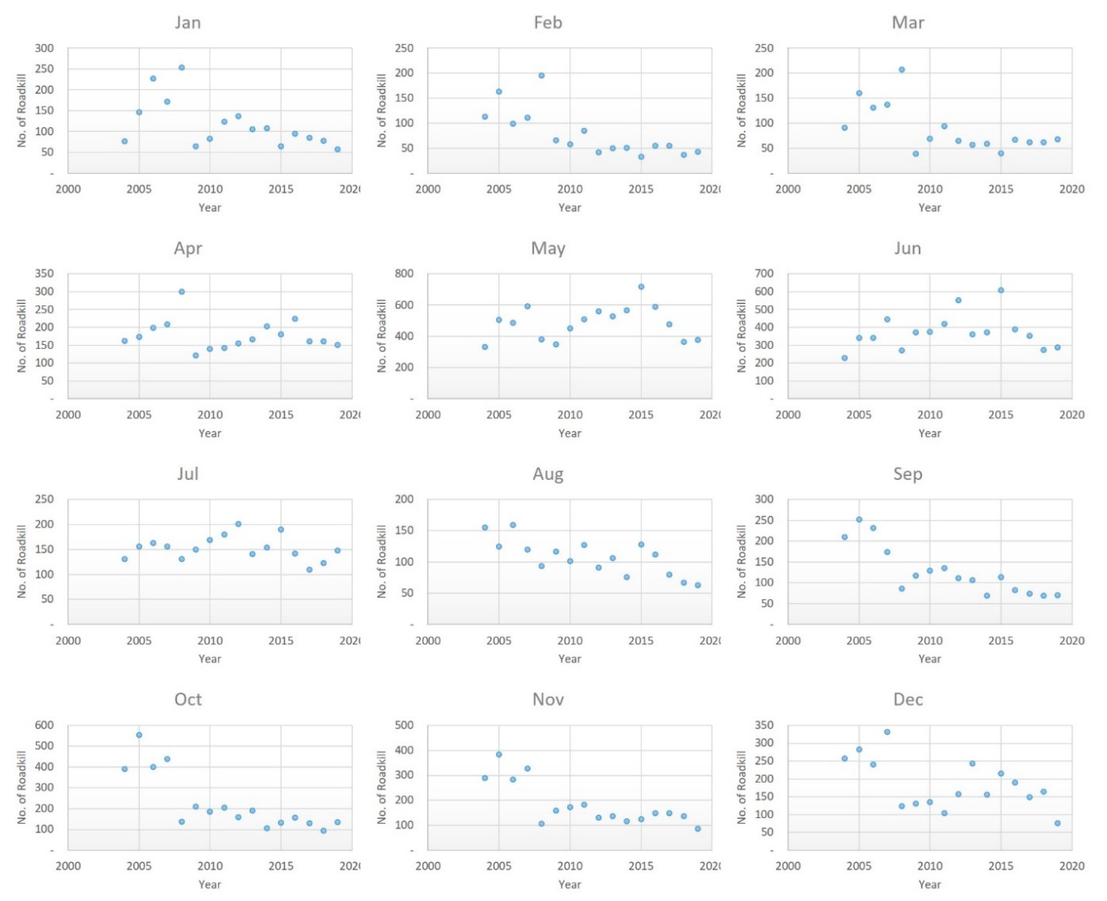 Ijerph 18 10252 g007