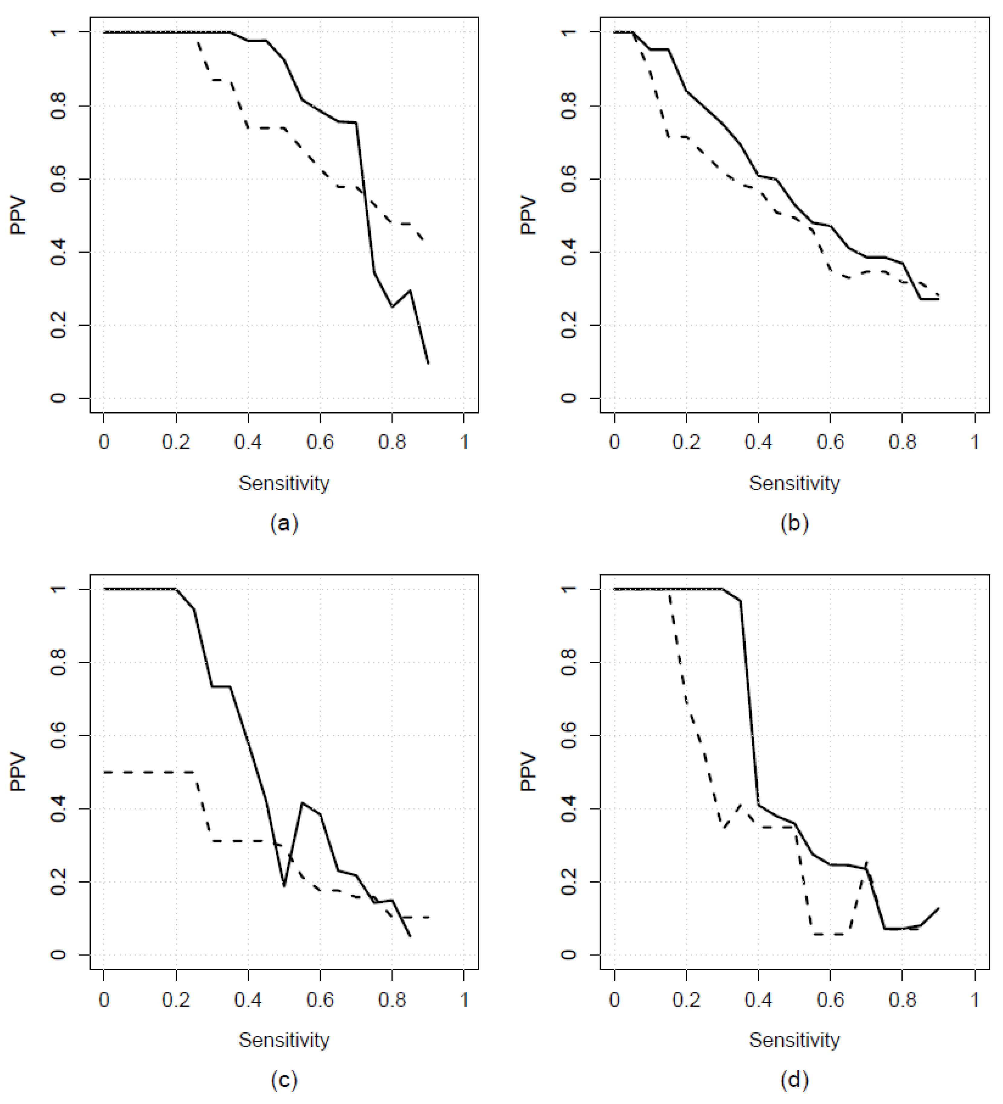 Ijerph 18 10253 g003 Ijerph 18 10253 g003