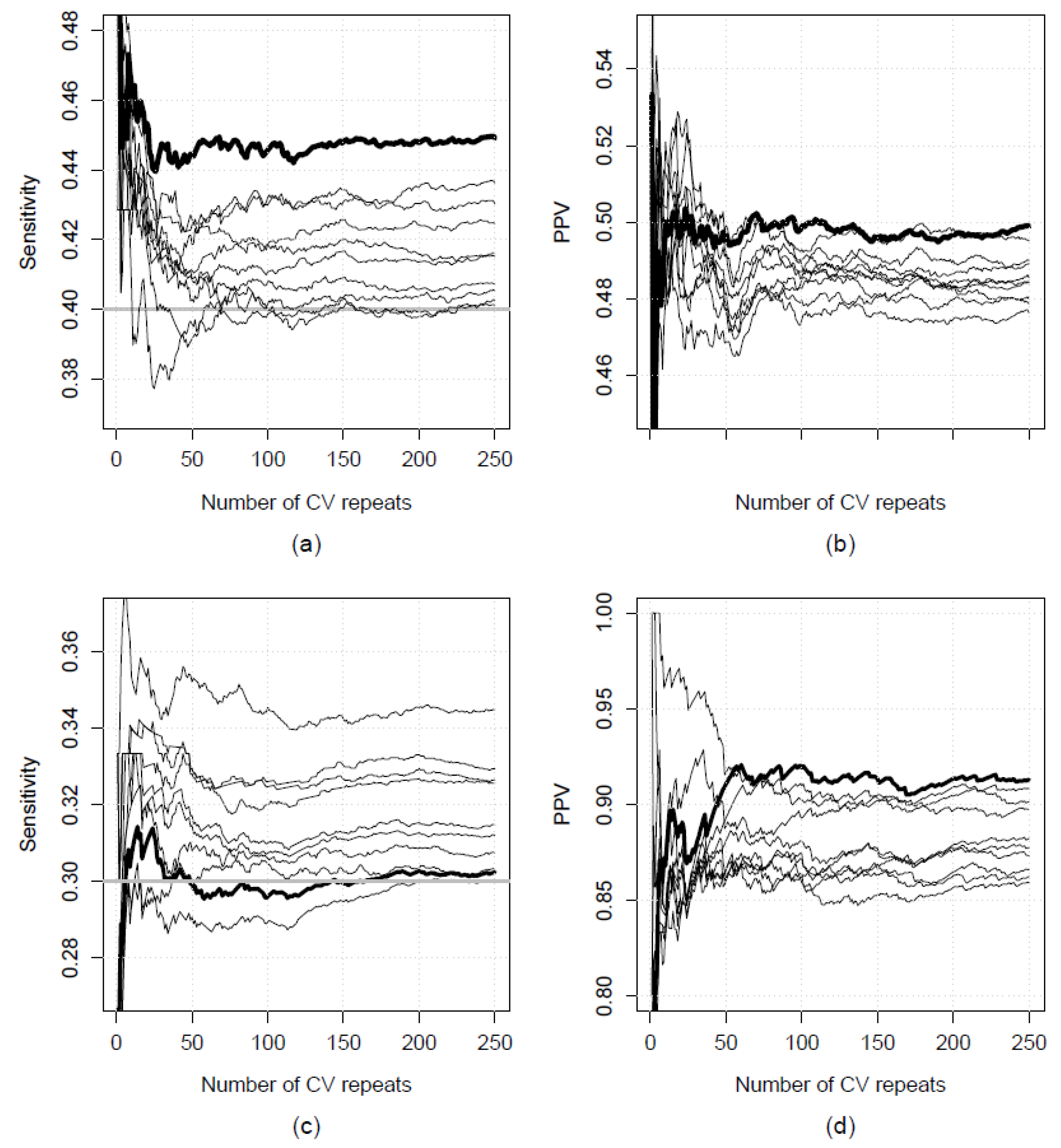 Ijerph 18 10253 g004 Ijerph 18 10253 g004