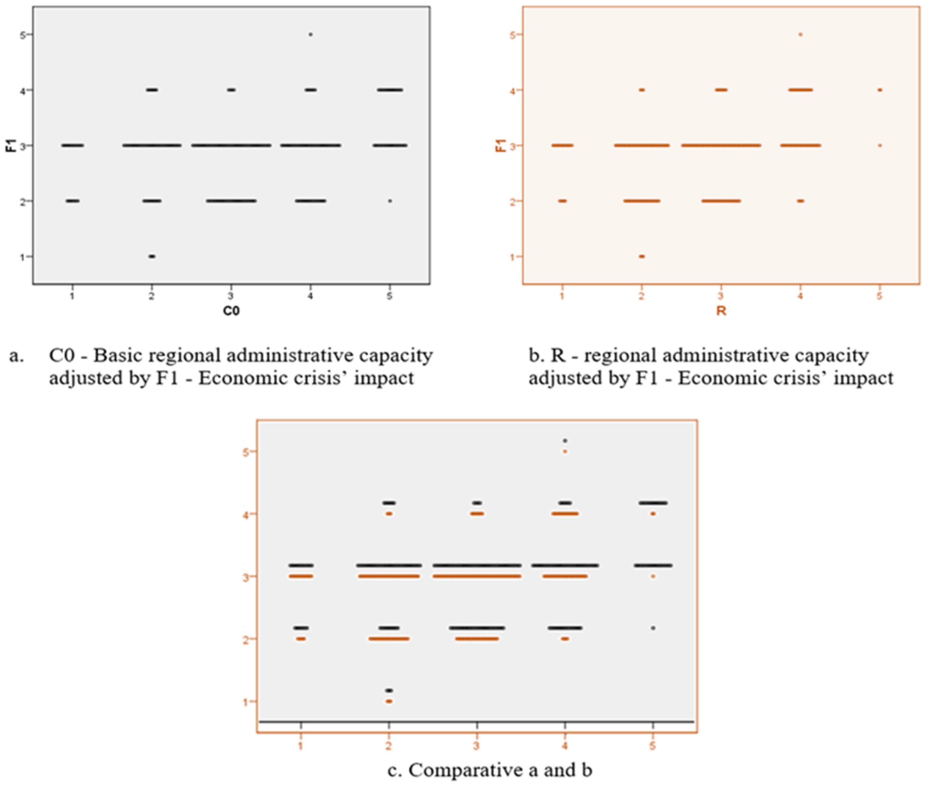Ijerph 18 10254 g009 550