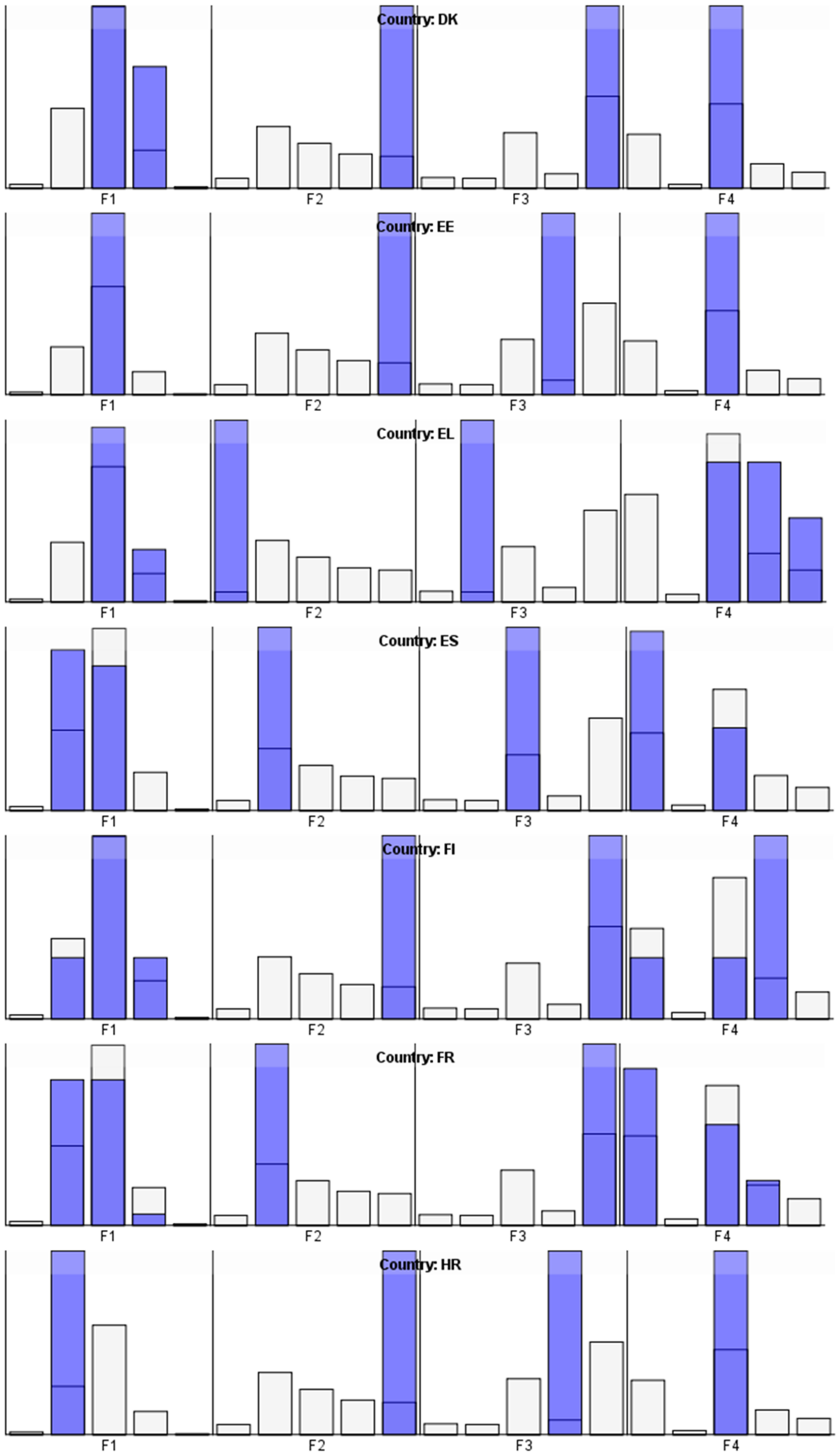 Ijerph 18 10254 g0a1b 550